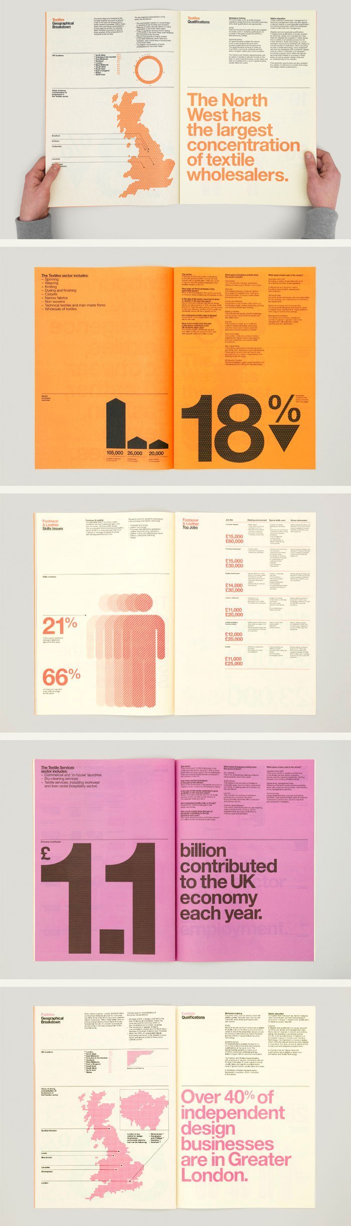 Scale Design Options Design Elements and Principles - Tips and Inspiration By Canva