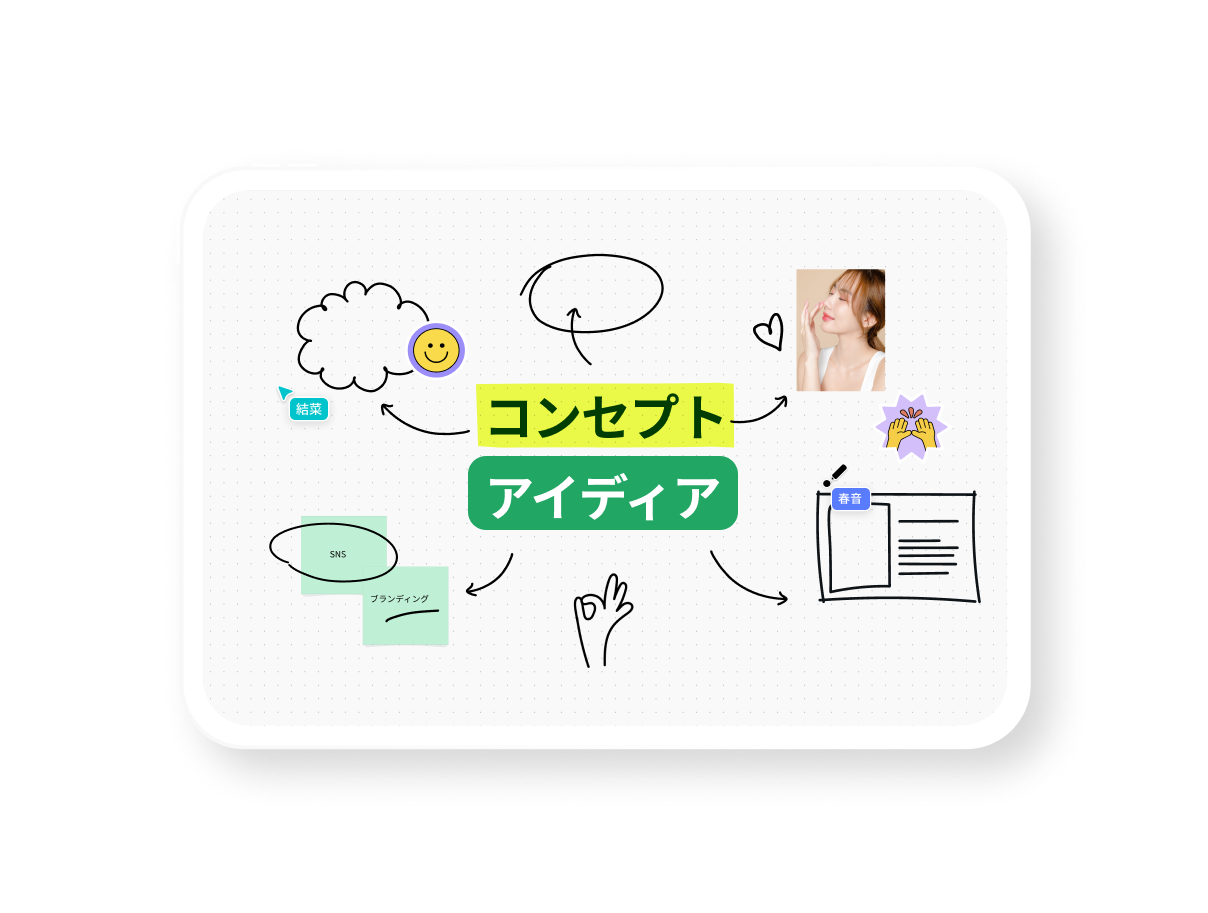 お絵描きツール