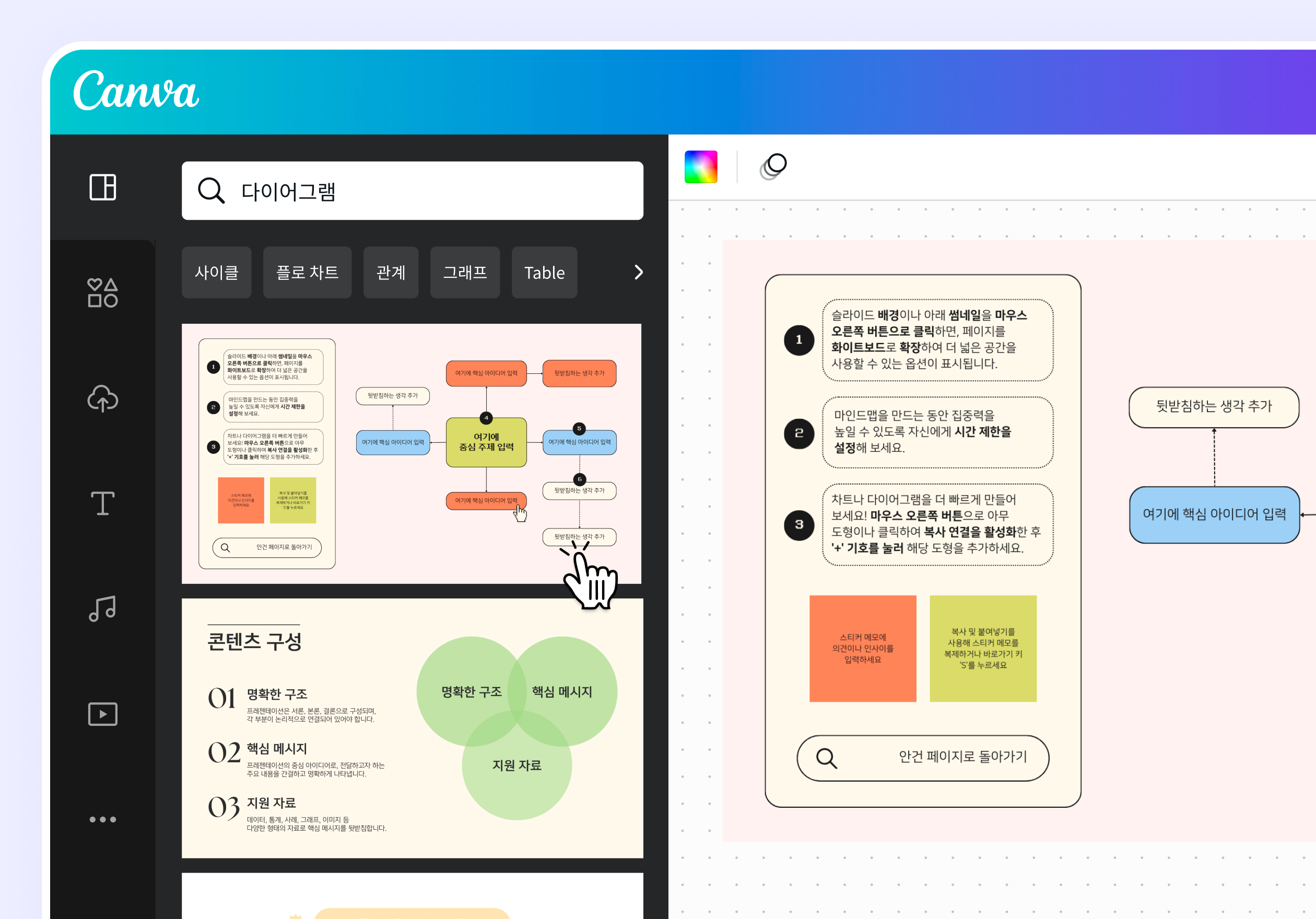 다양한 유형의 다이어그램 만들기 다양한 유형의 다이어그램 만들기