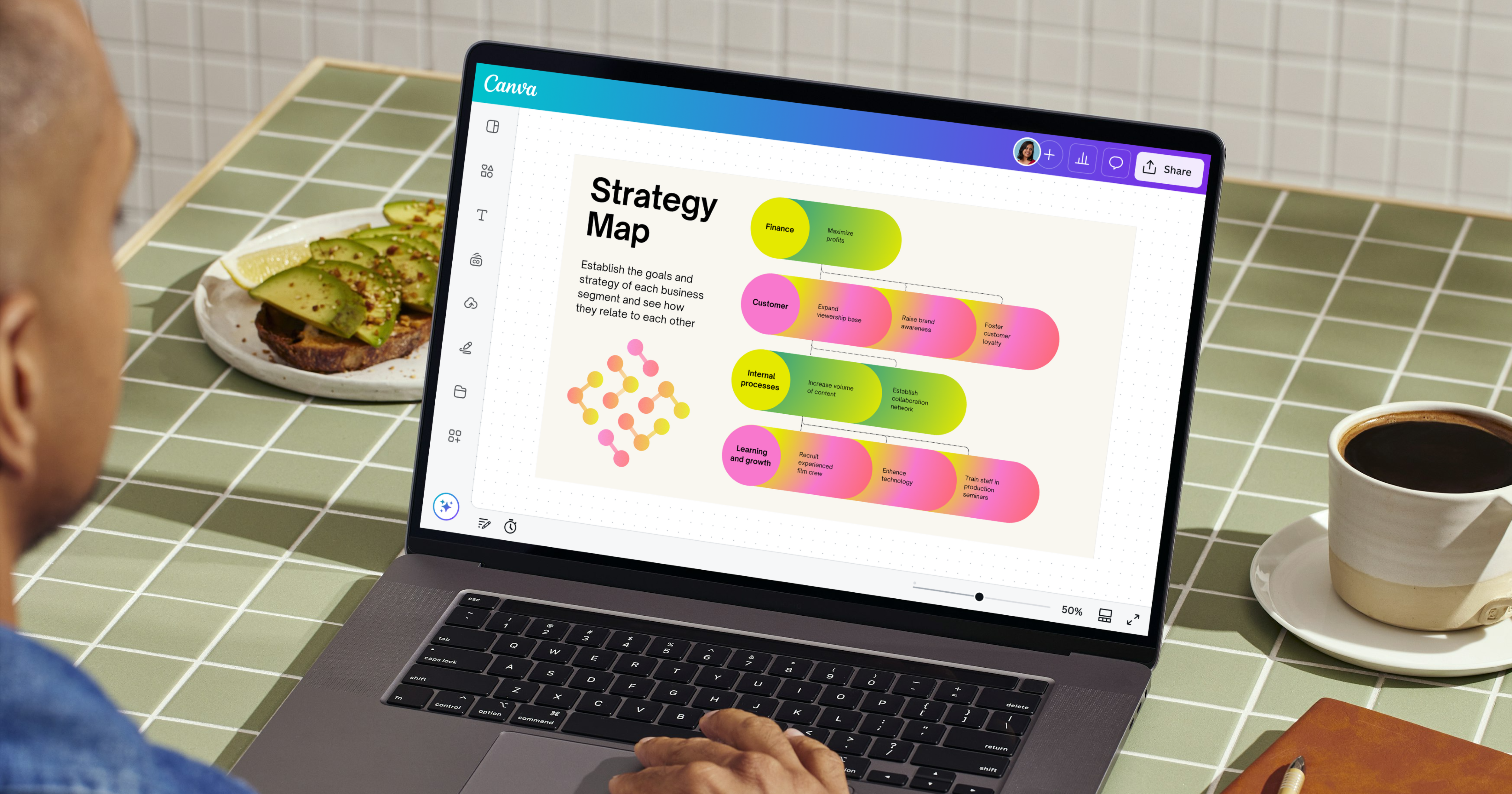 Strategy Map Visual Tool What is a Strategy Map? (Templates and Tips) | Canva