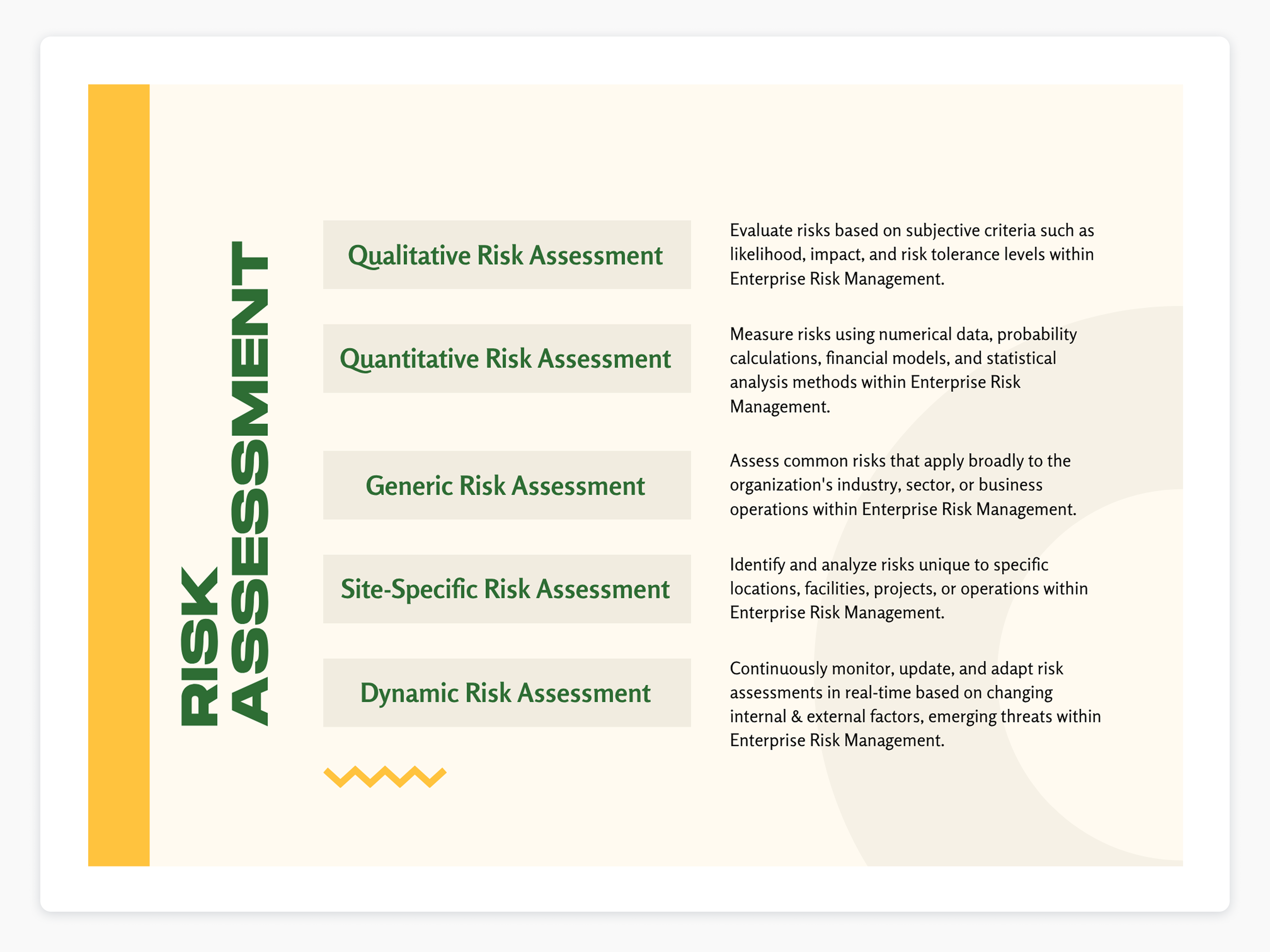 RAID logs for project management: Track risks, issues, and decisions ...