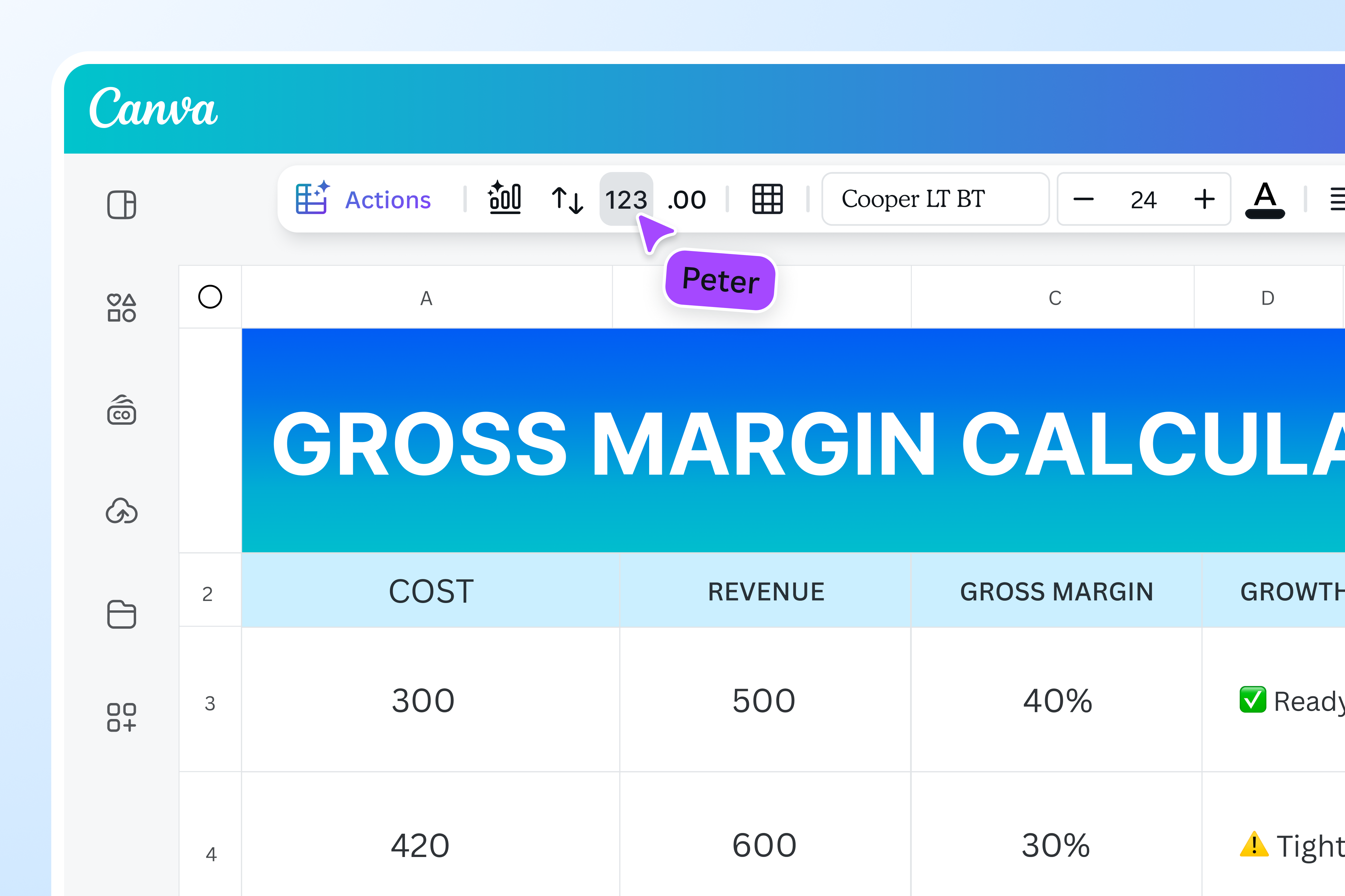 Track your company’s growth potential