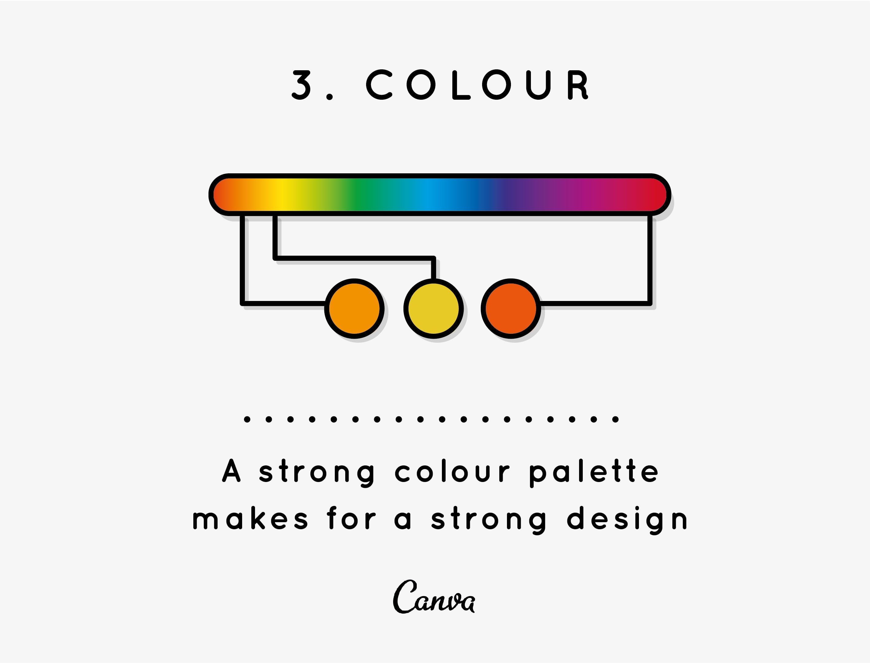 Design Elements and Principles - Tips and Inspiration By Canva