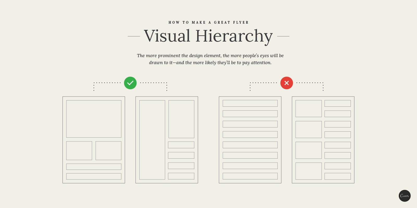 The ultimate guide to create your own flyer design