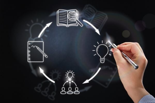 Diagramas de proceso