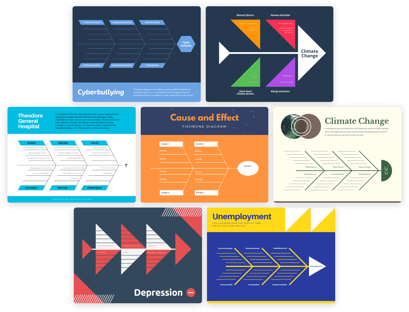 diagrama causa efecto