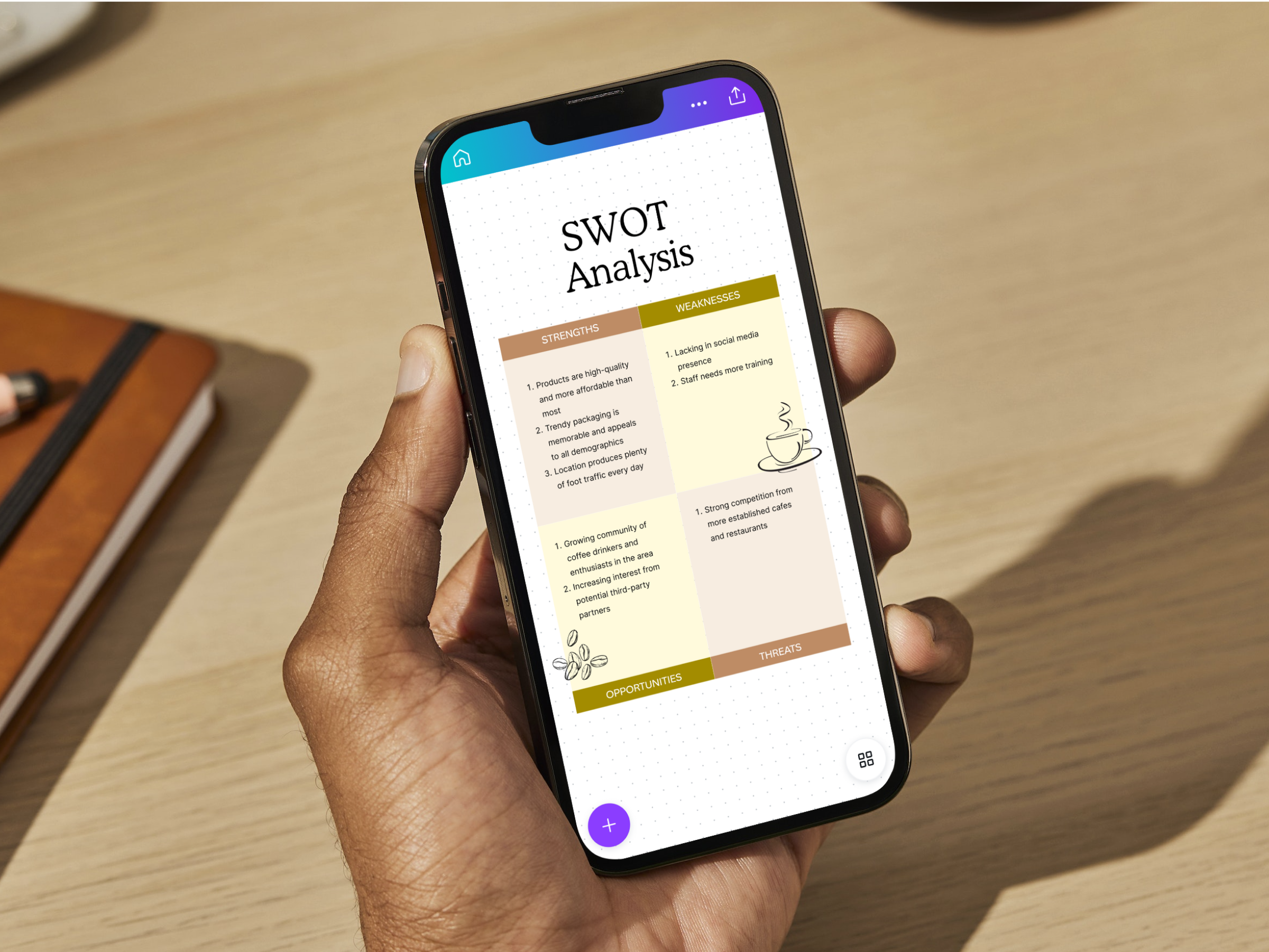 Anteprima matrice SWOT su smartphone
