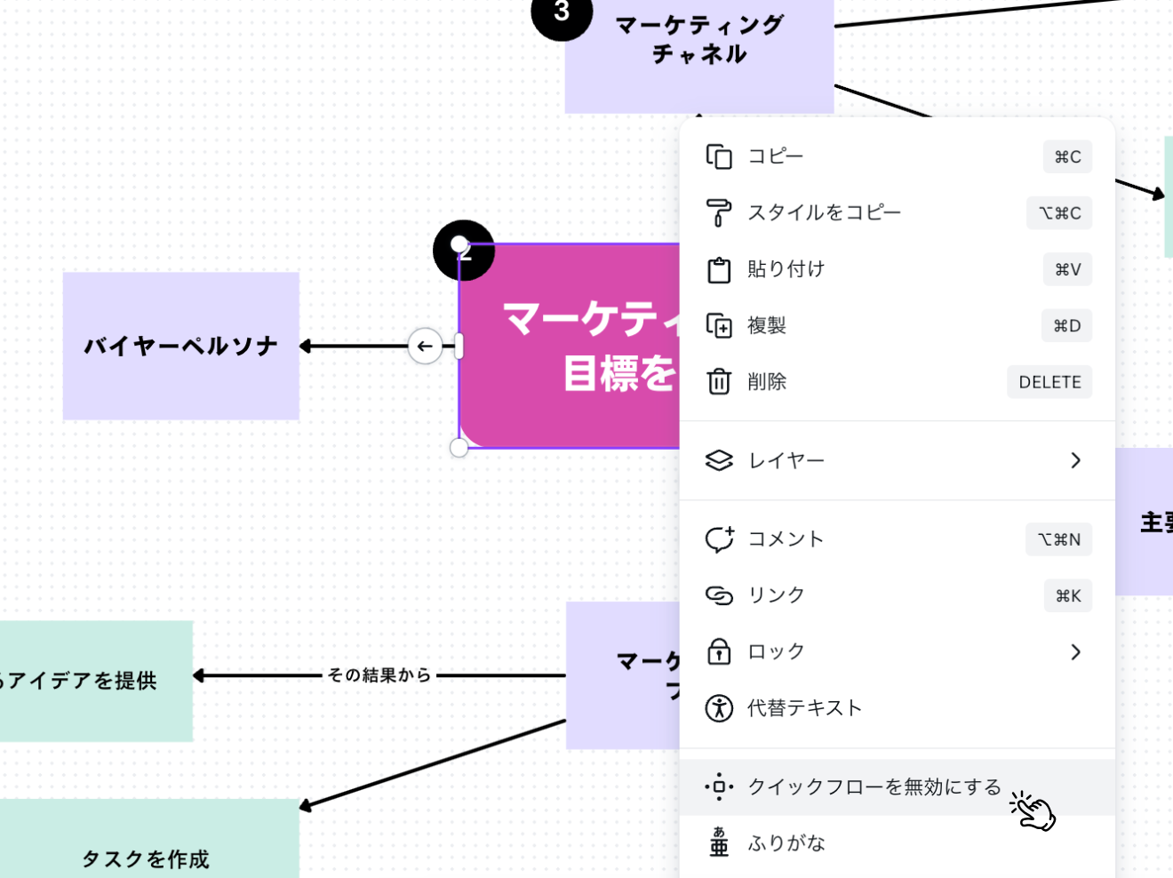 PNG・PDF・リンクで保存・共有できる