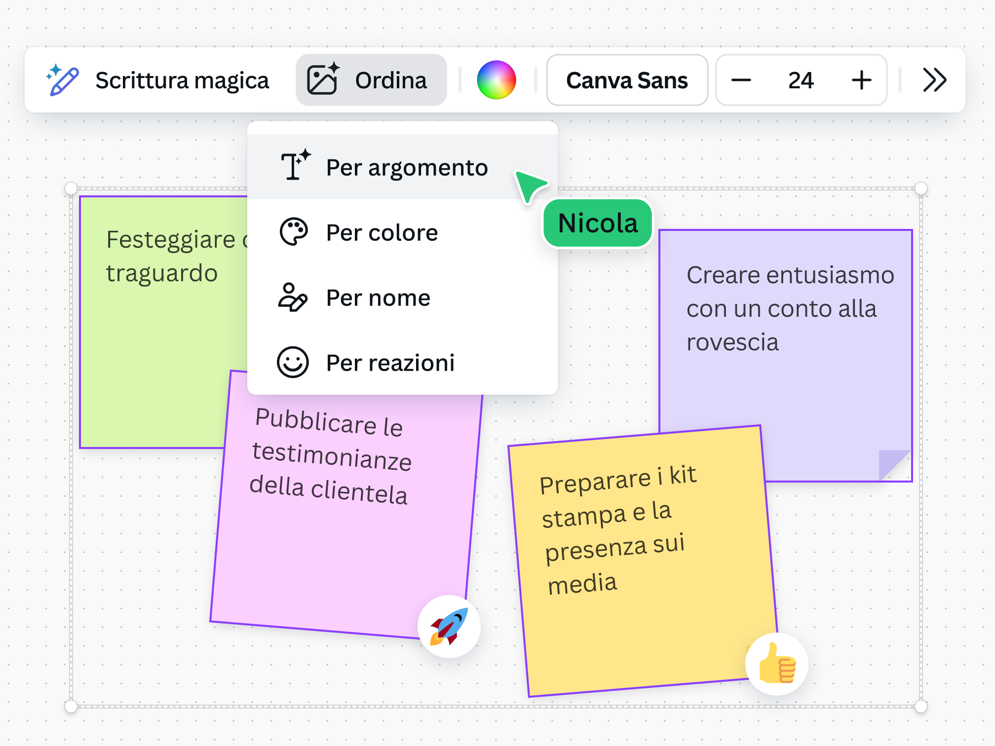 Anteprima visualizzazione di idee e brainstorming su whiteboard online