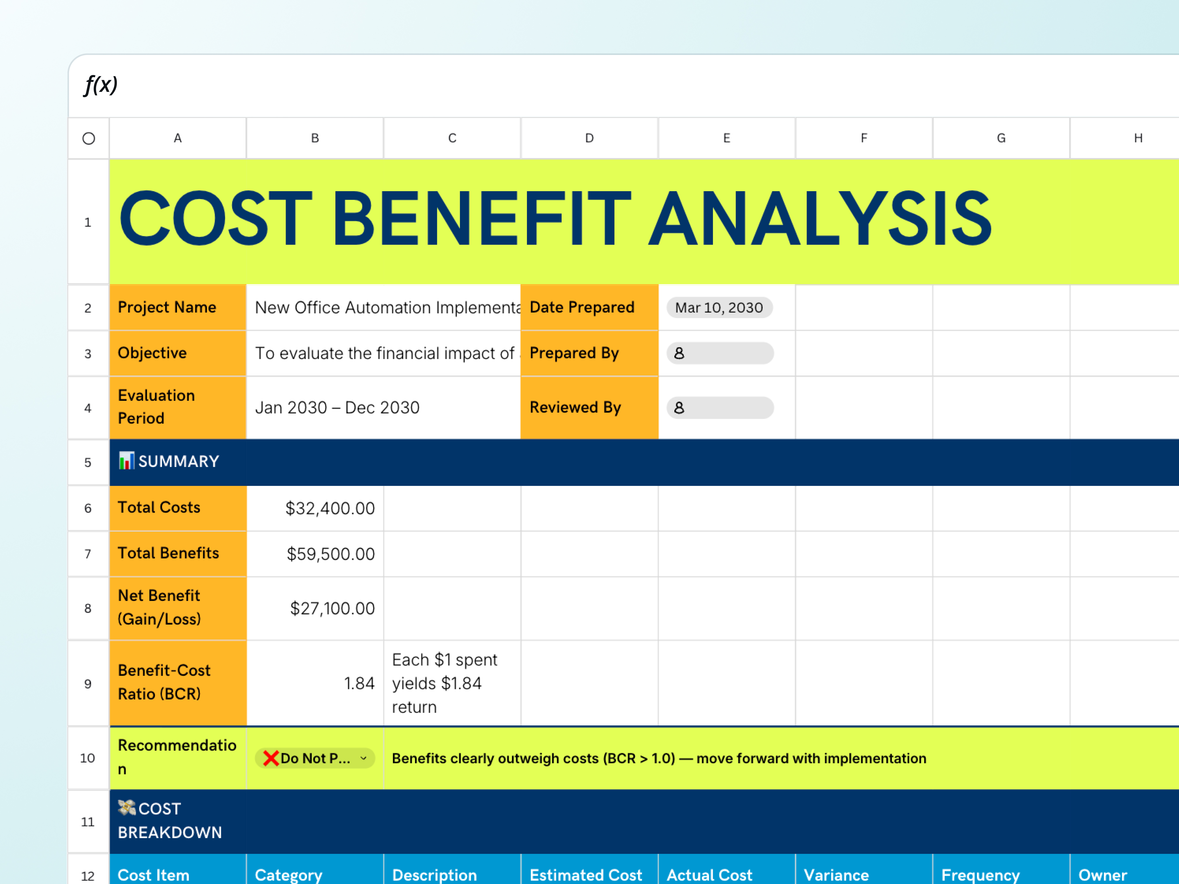 Cost-benefit analysis: Steps, templates, examples | Canva