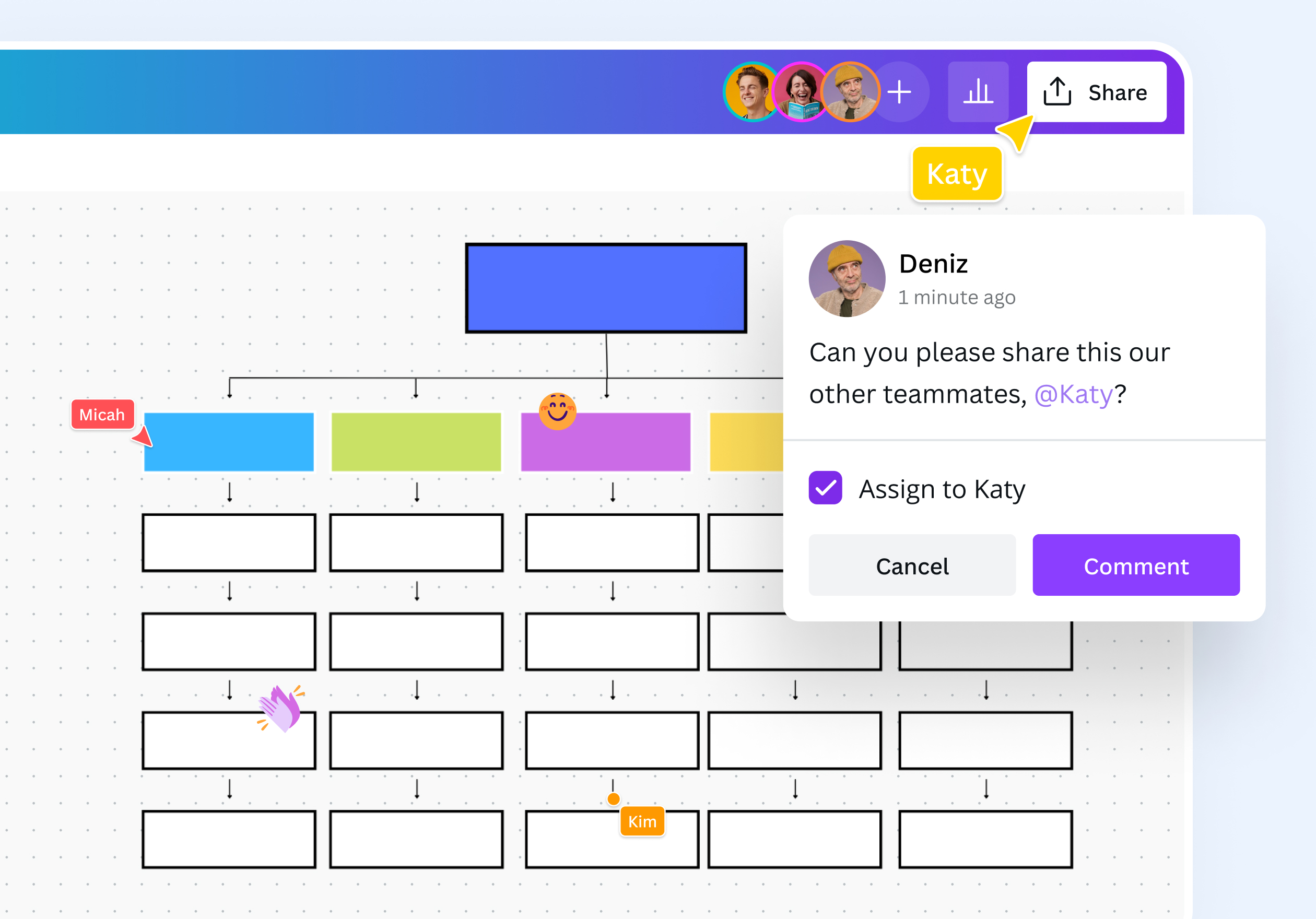 Share your WBS with your team and collaborate in real time Share your WBS with your team and collaborate in real time