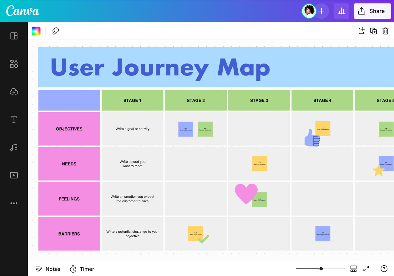 Graphs - Customer Journey Maps Promo Showcase 01 Graphs - Customer Journey Maps Promo Showcase 01