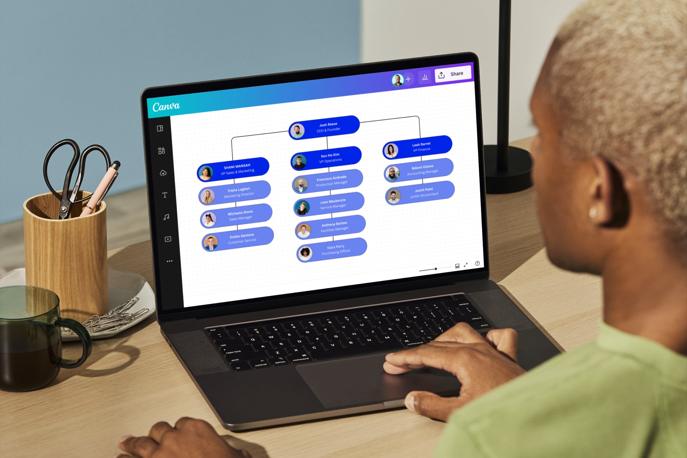Creador de organigramas gratuito