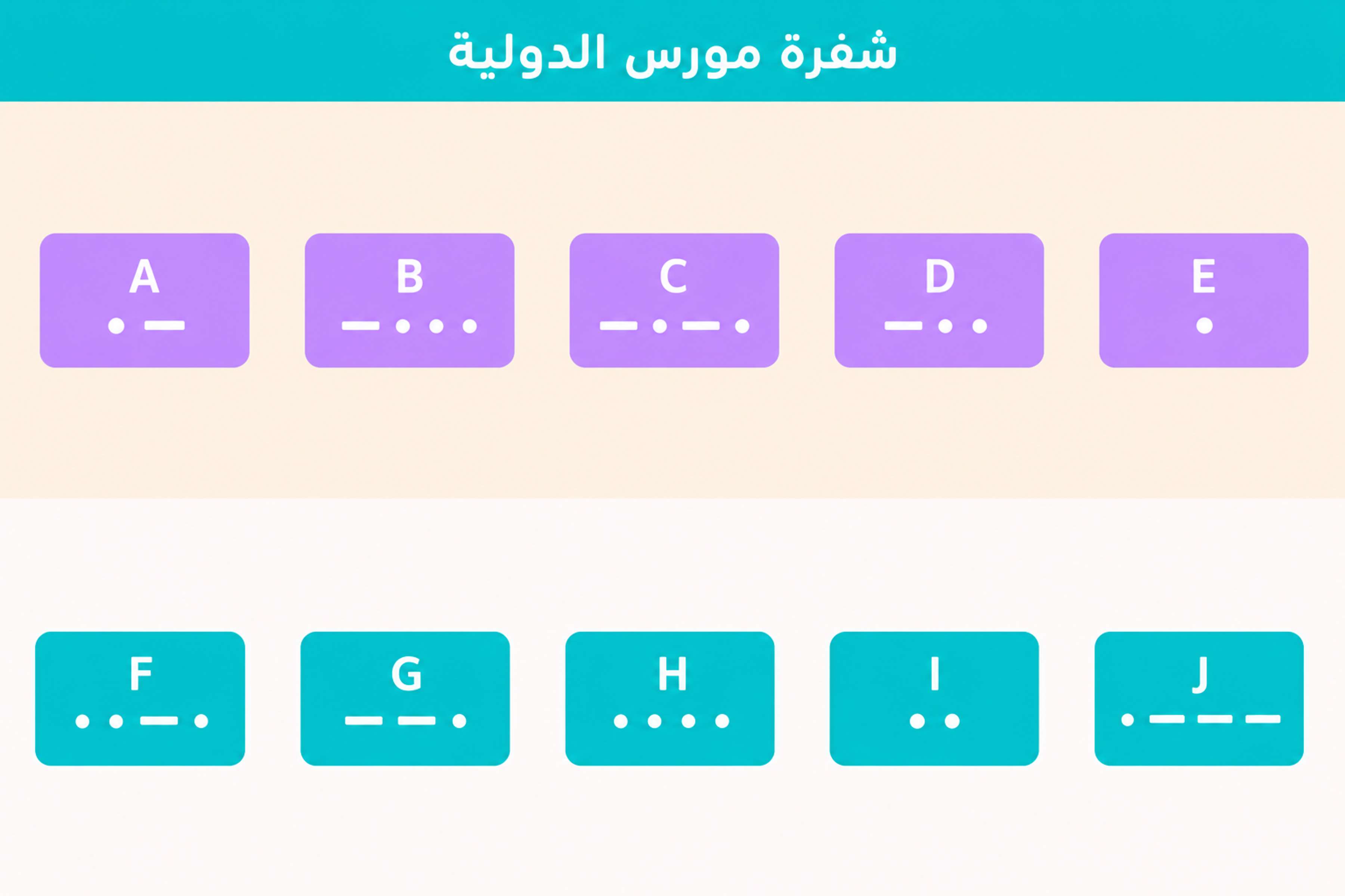 تعامل مع الأسماء العربية بحذر وراجع النتيجة