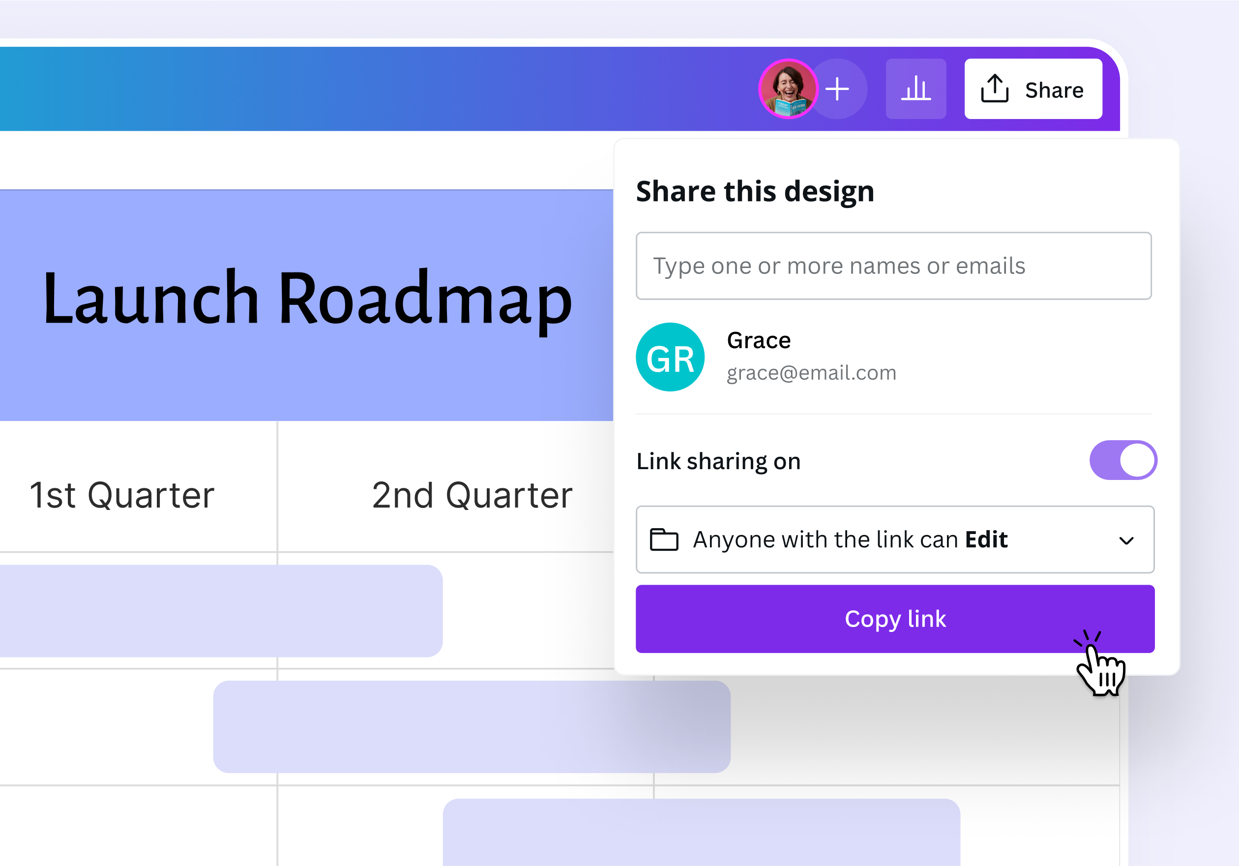 diagrama de Gantt en equipo