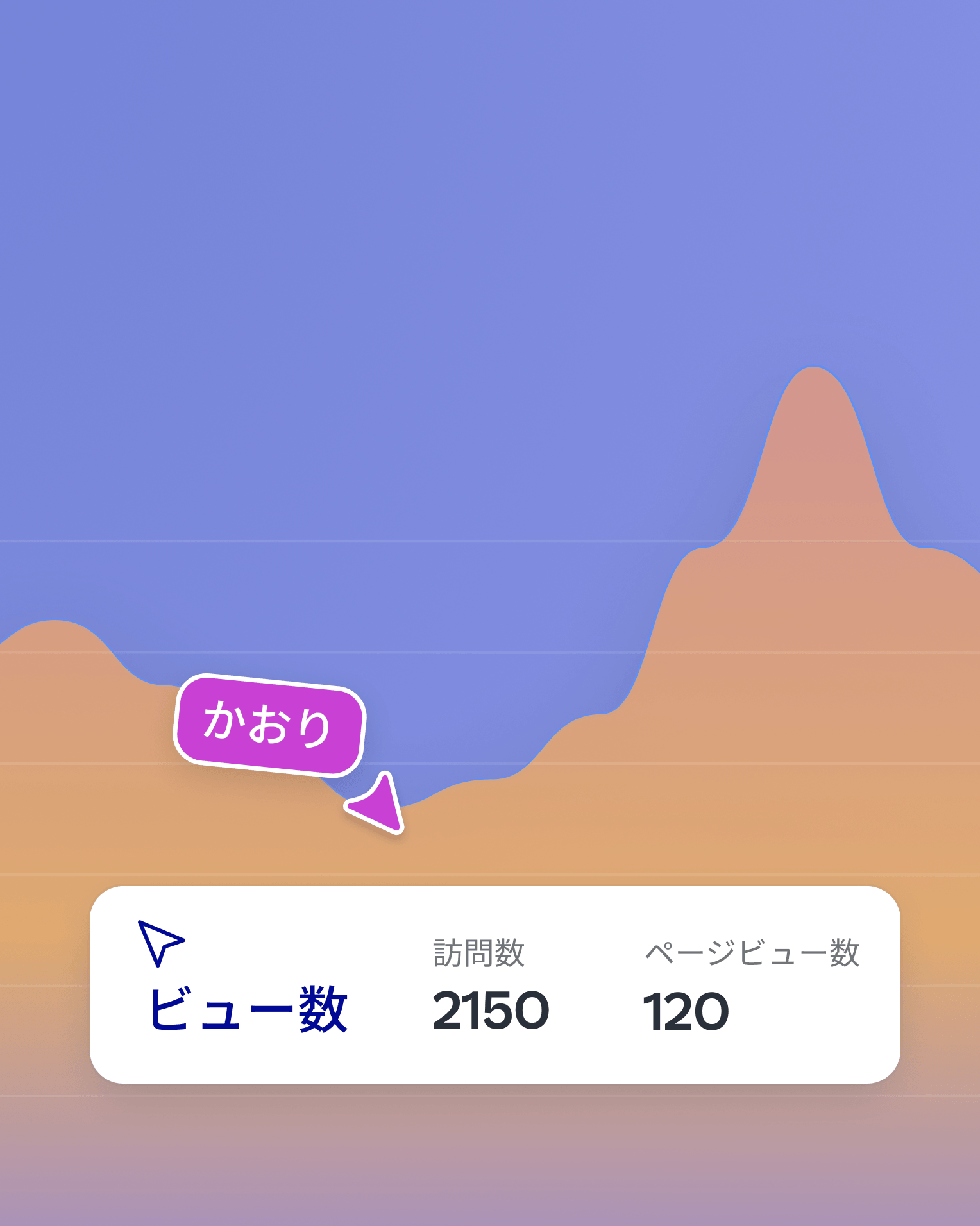 公開後のアクセス状況もかんたんに確認