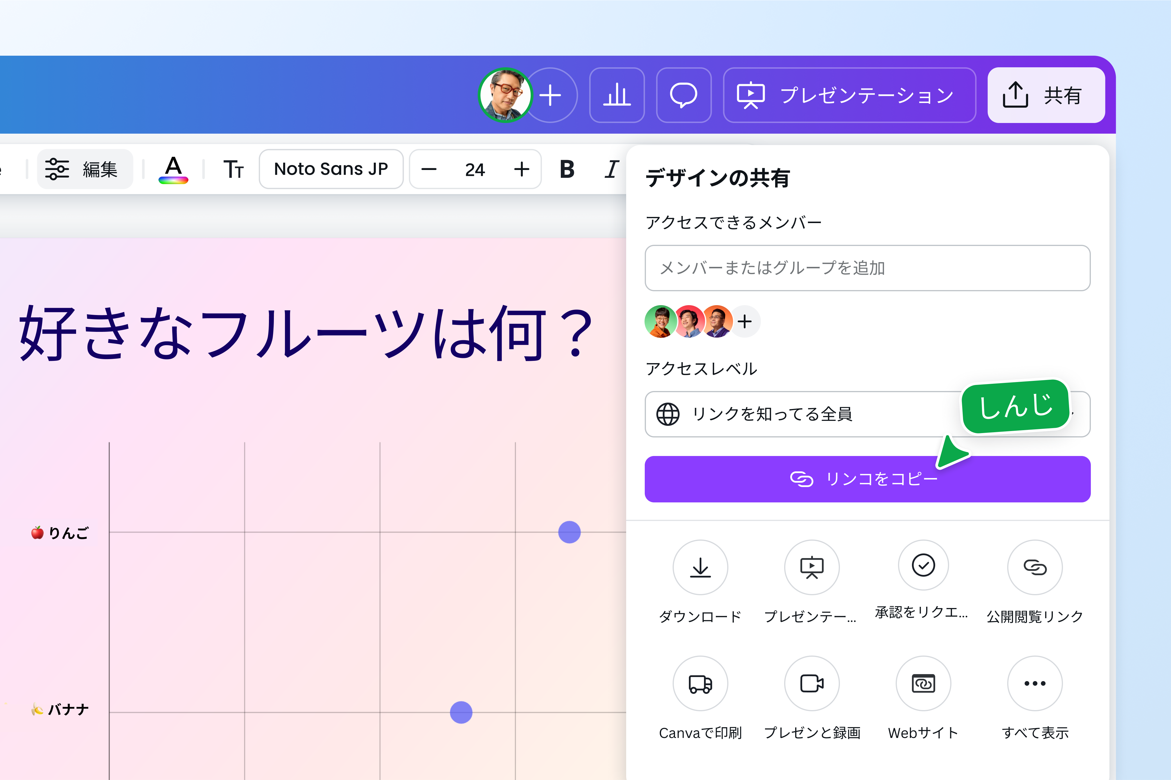 1つのプラットフォームですべてを実現 