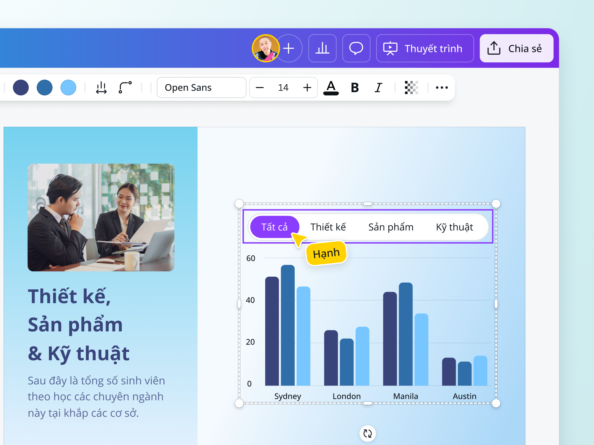 Drag-and-drop editing tools on Canva's free graph maker
