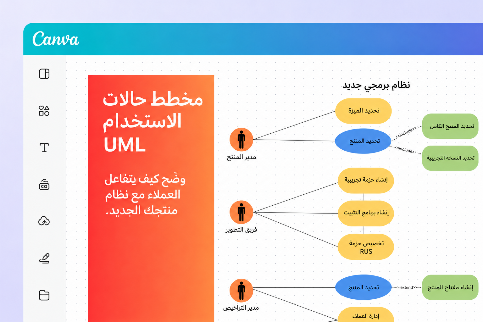 معاينة لمخطط حالات استخدام UML معاينة لمخطط حالات استخدام UML