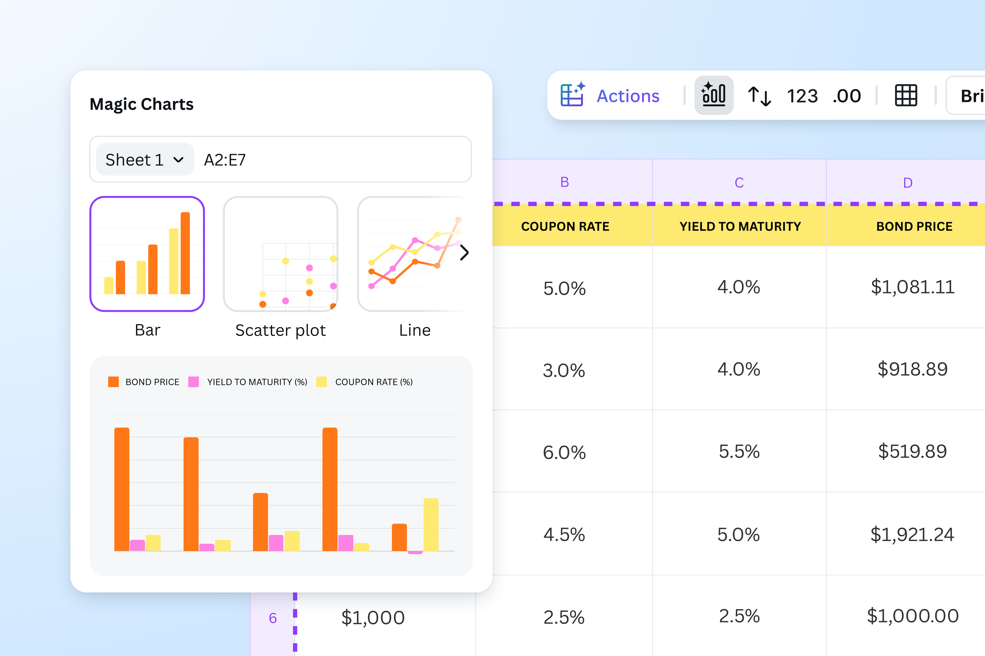 Uncover financial insights Uncover financial insights