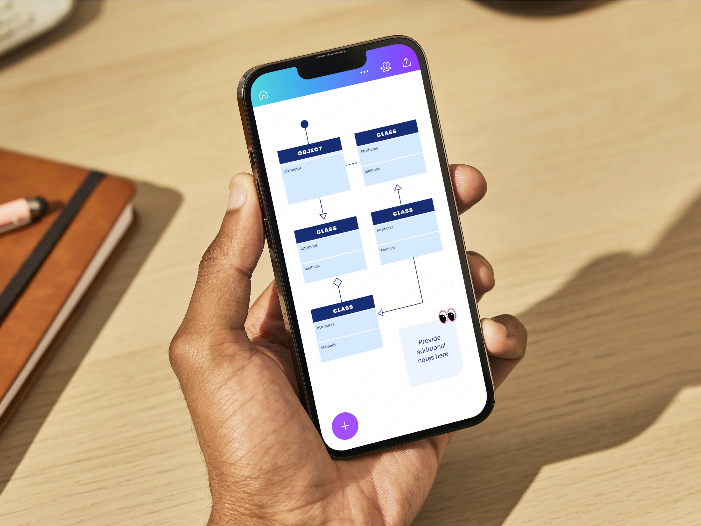 Anteprima UML chart su smartphone