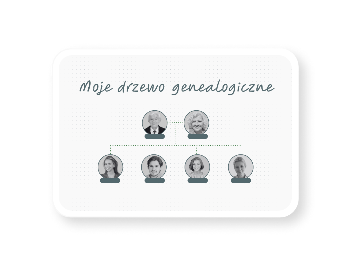 Drzewa genealogiczne