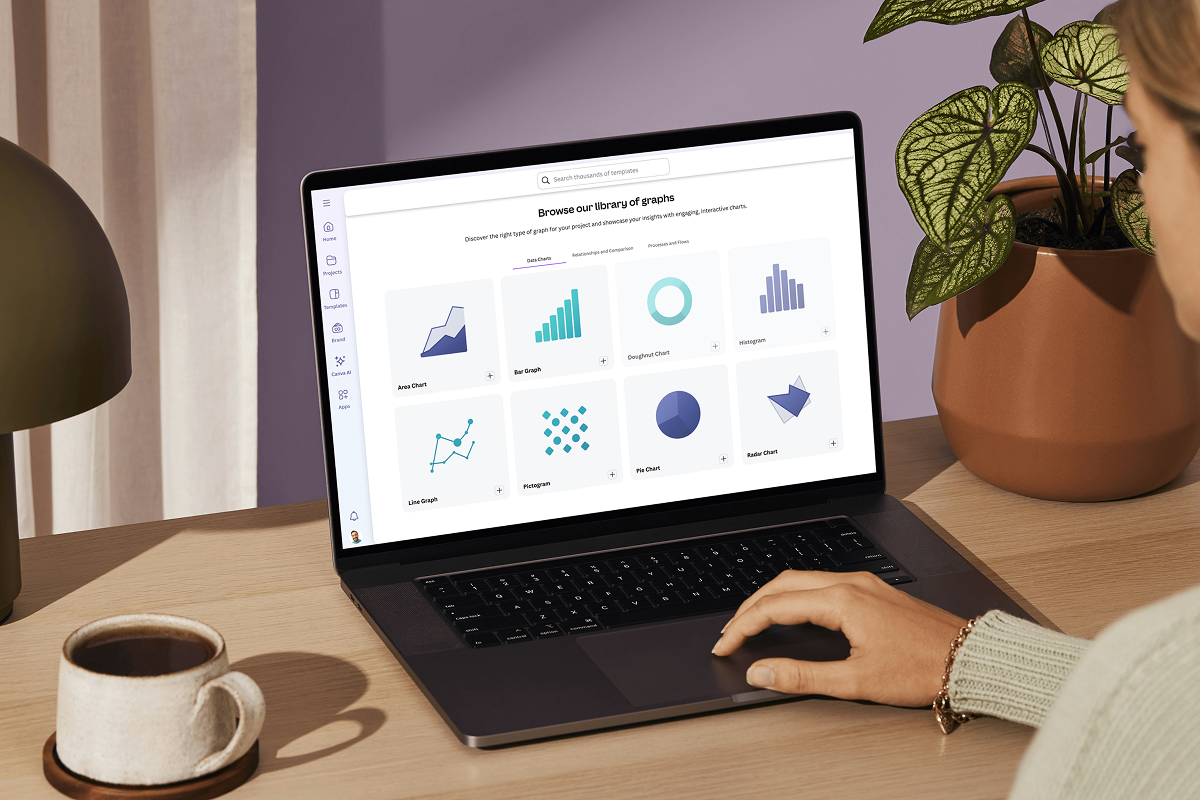 Data visualization: How-tos, templates, and tips