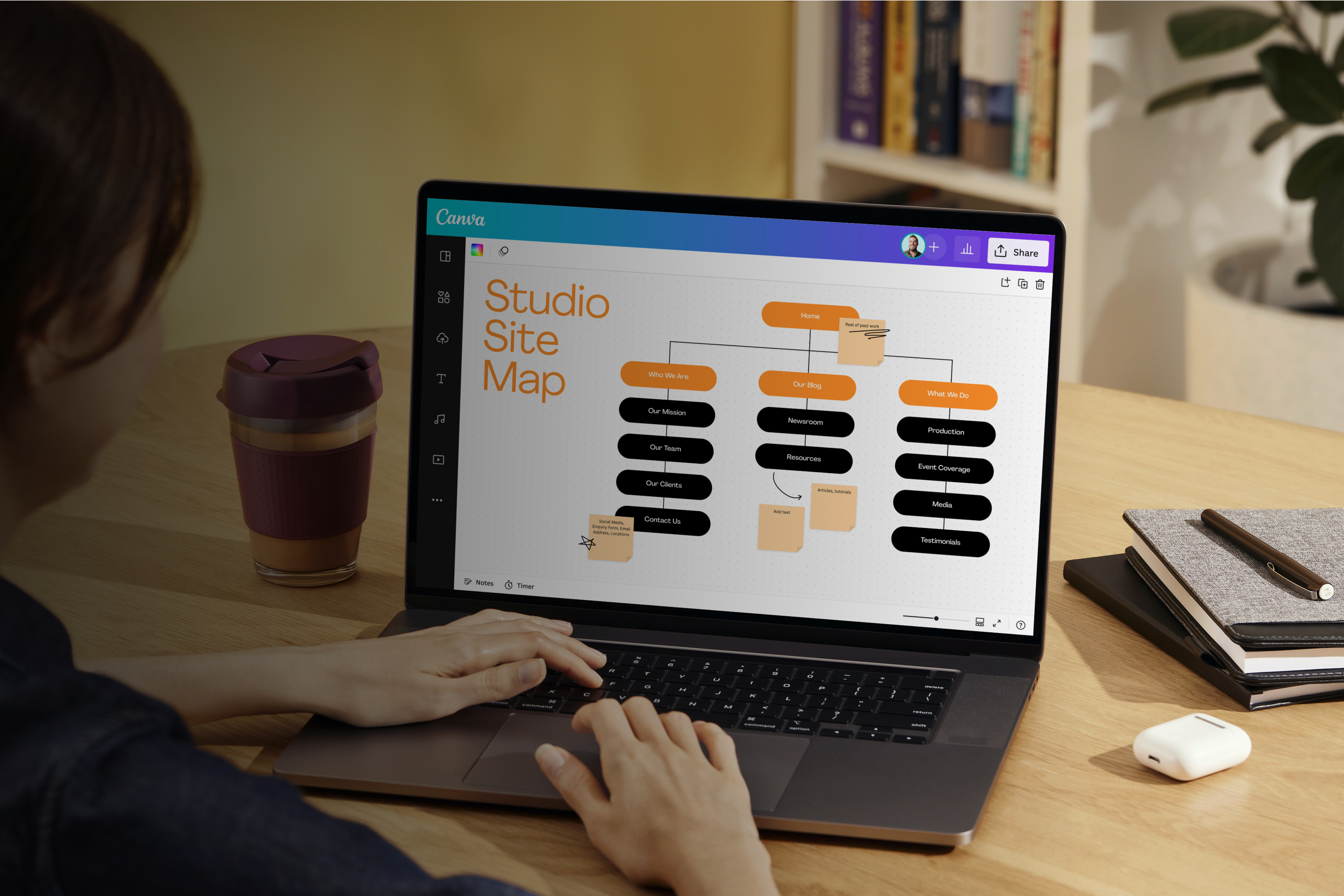 Sitemap Banner