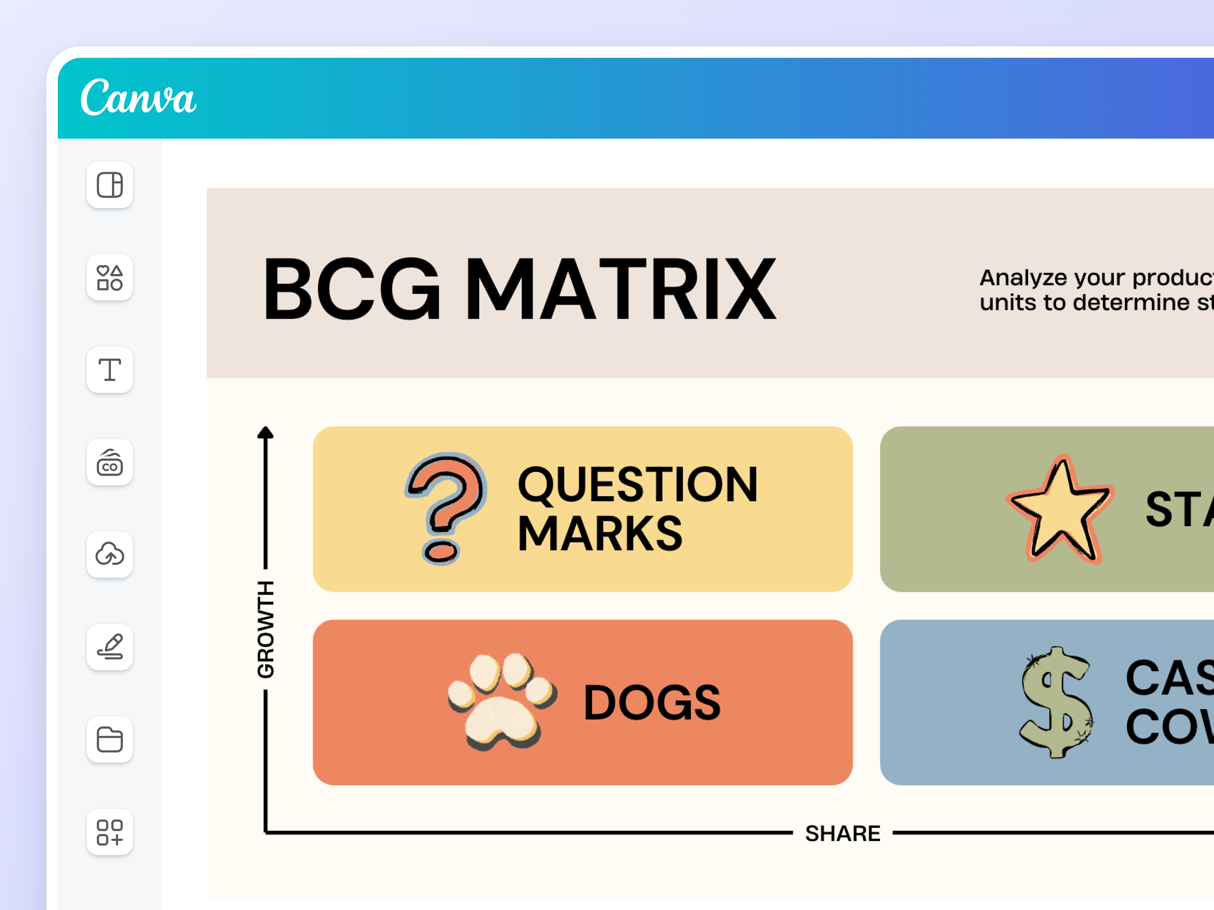 O que é uma matriz BCG? (Instruções, exemplos e dicas) | Canva