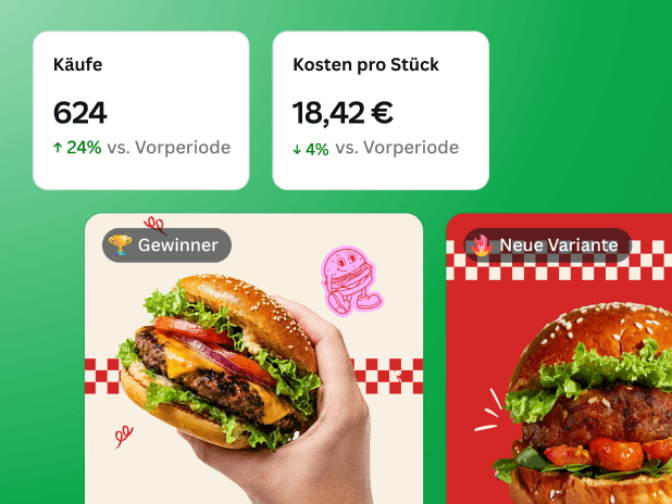 Skaliere deine Paid Ads mit Canva Grow
