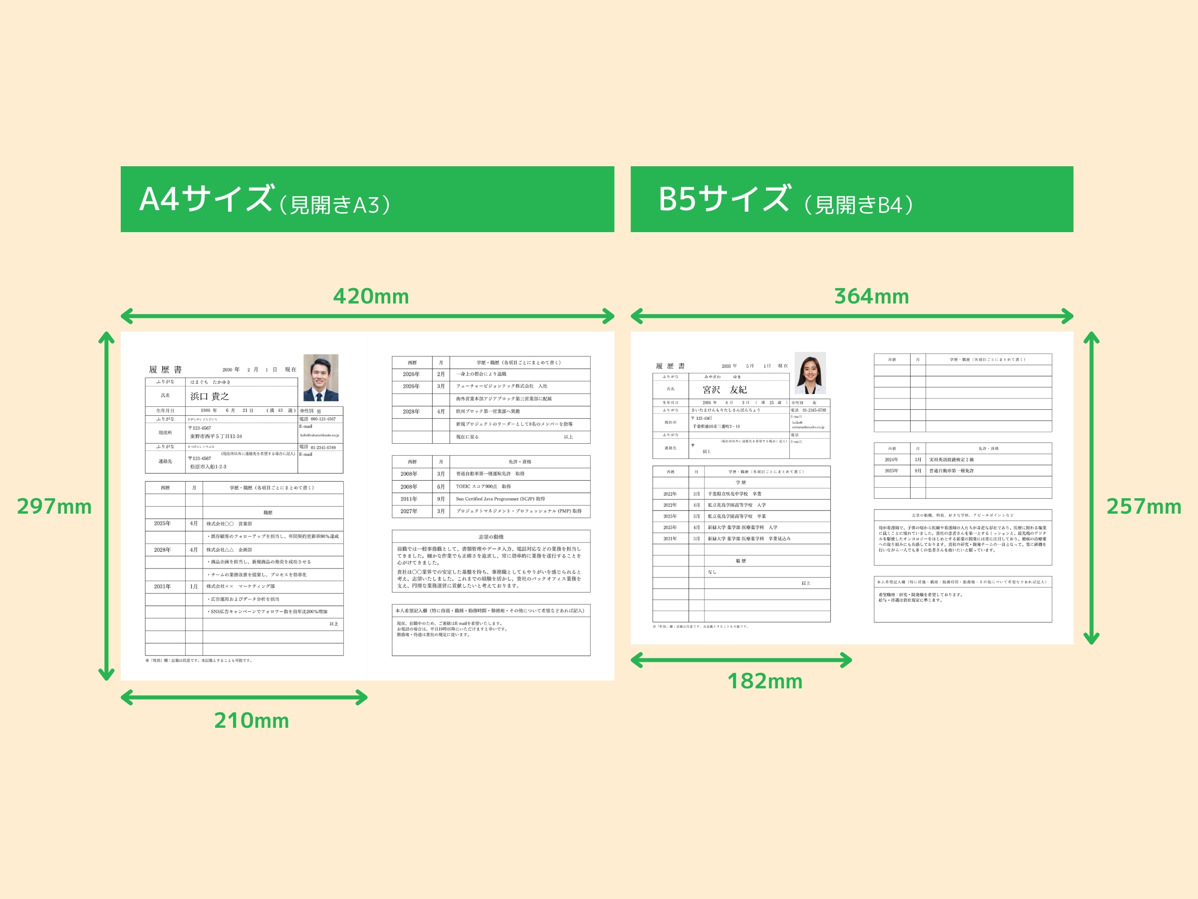 履歴書のサイズはどのサイズが良いか | Canva