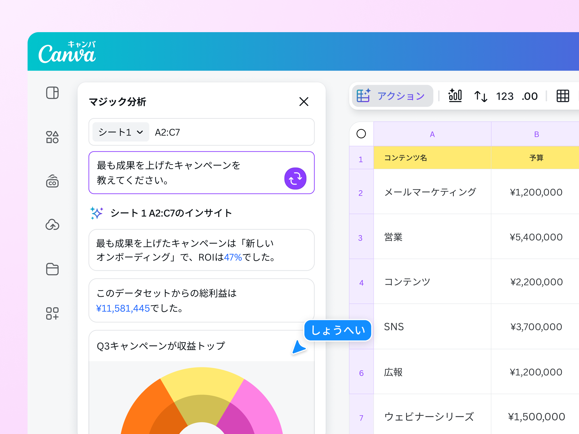 お問い合わせフォーム作成ツール - 無料でWebフォームを作成｜Canva