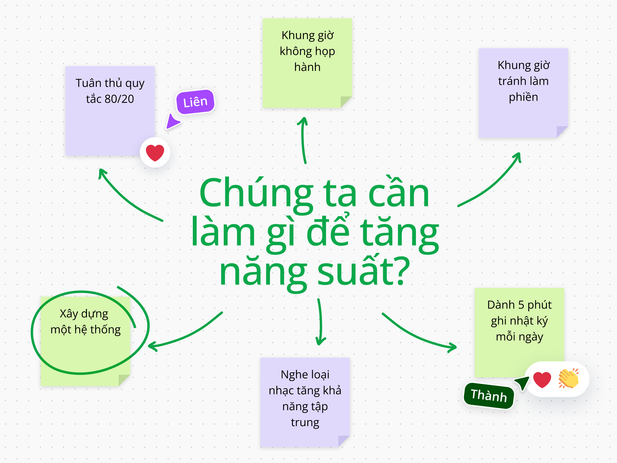  A preview of Canva Whiteboard