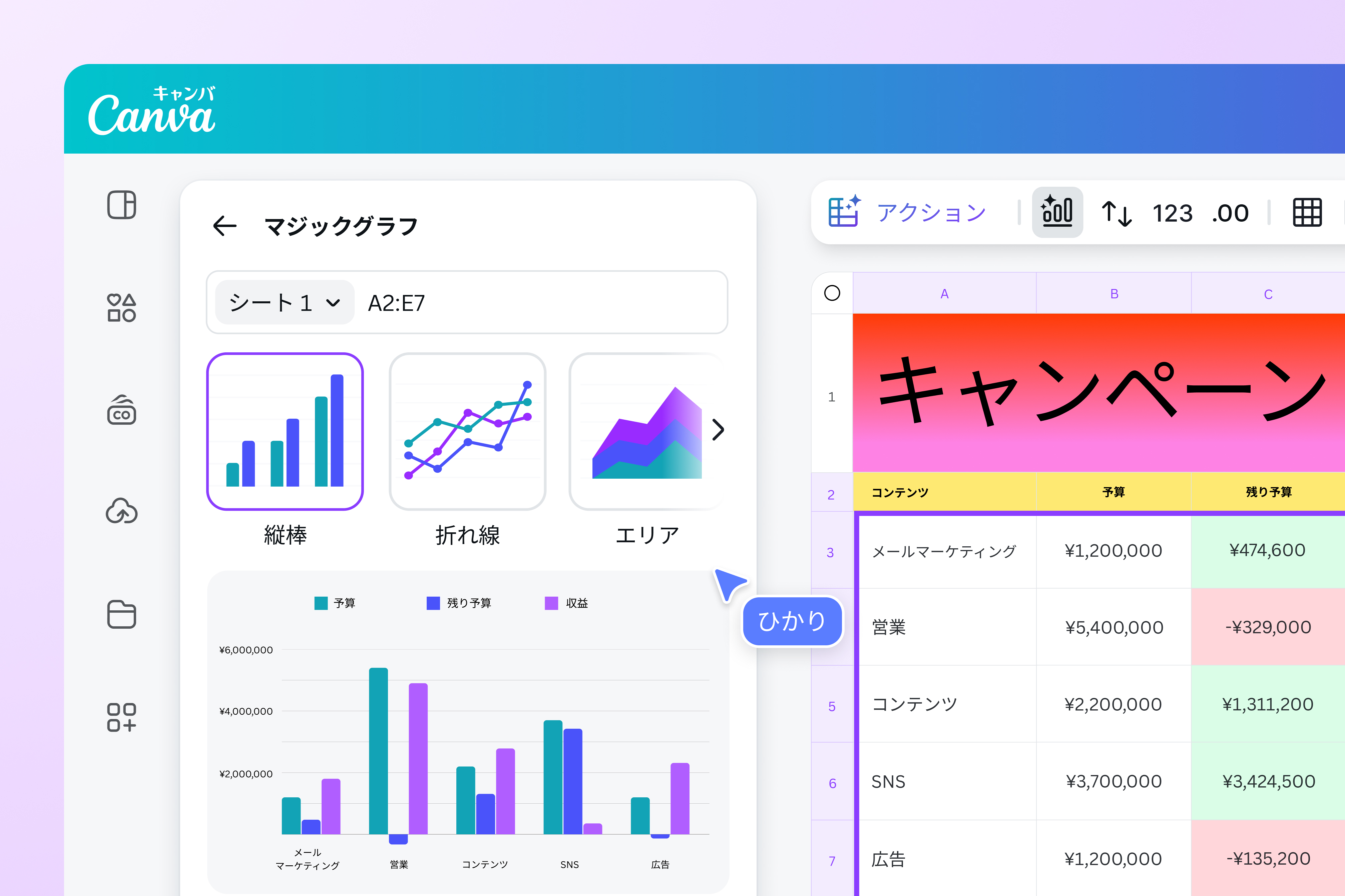 Canvaで作成したデザインにデータ分析の力を Canvaで作成したデザインにデータ分析の力を