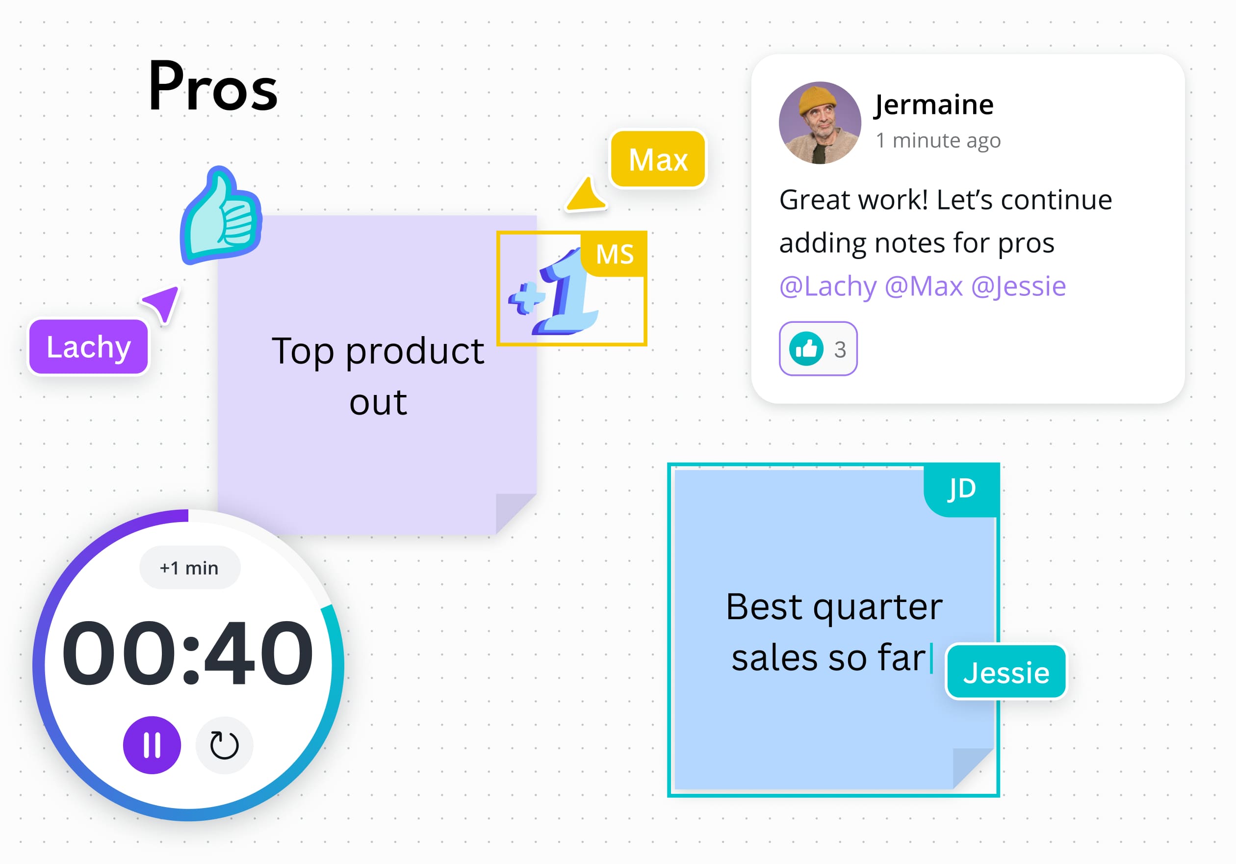 Customize your T-chart design on our whiteboard