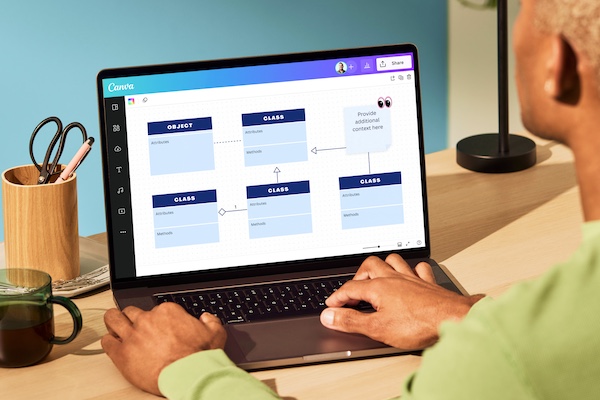 Qu’est-ce qu’un diagramme UML ?