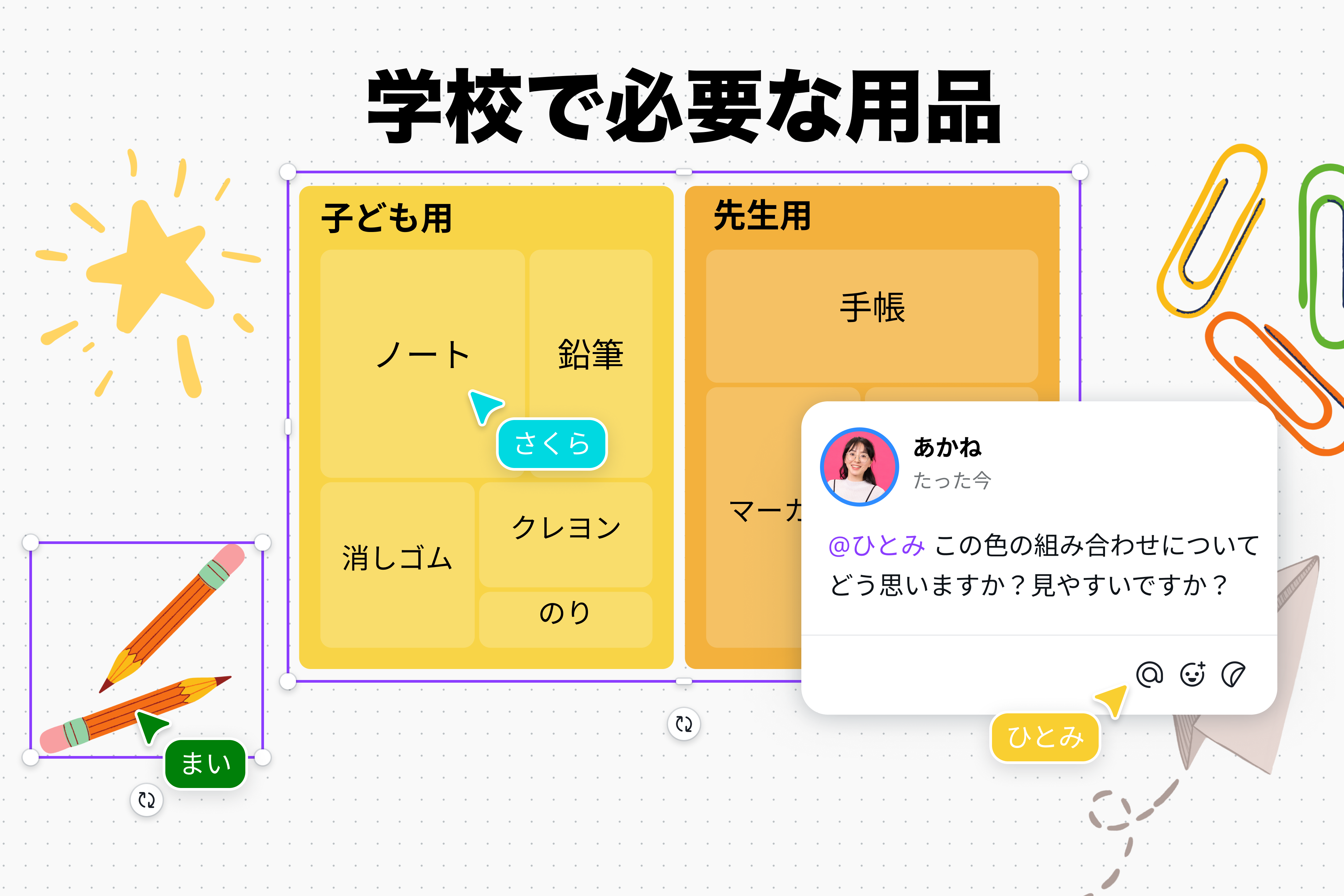 ツリーマップ