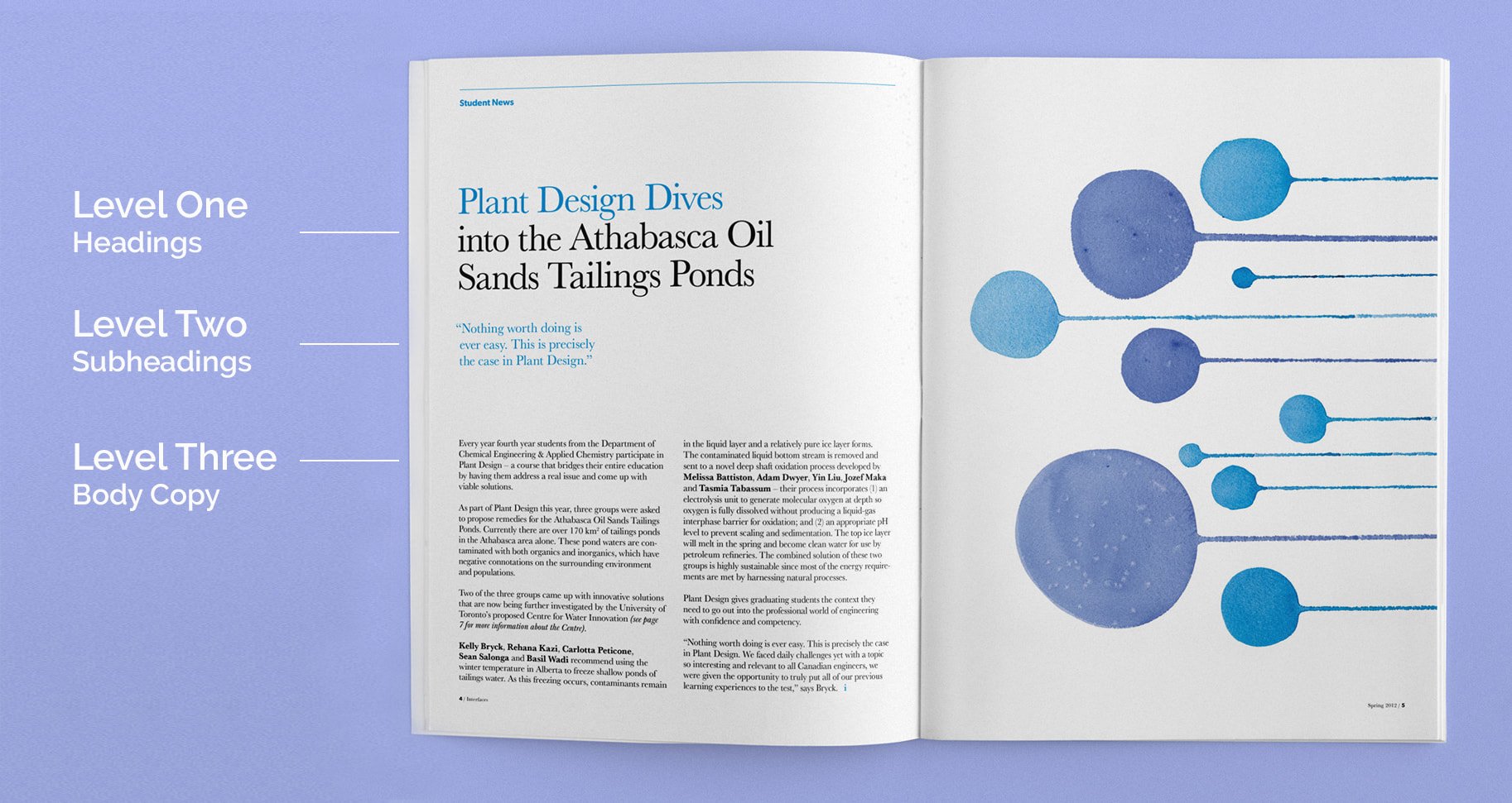 50 design words to know | Canva