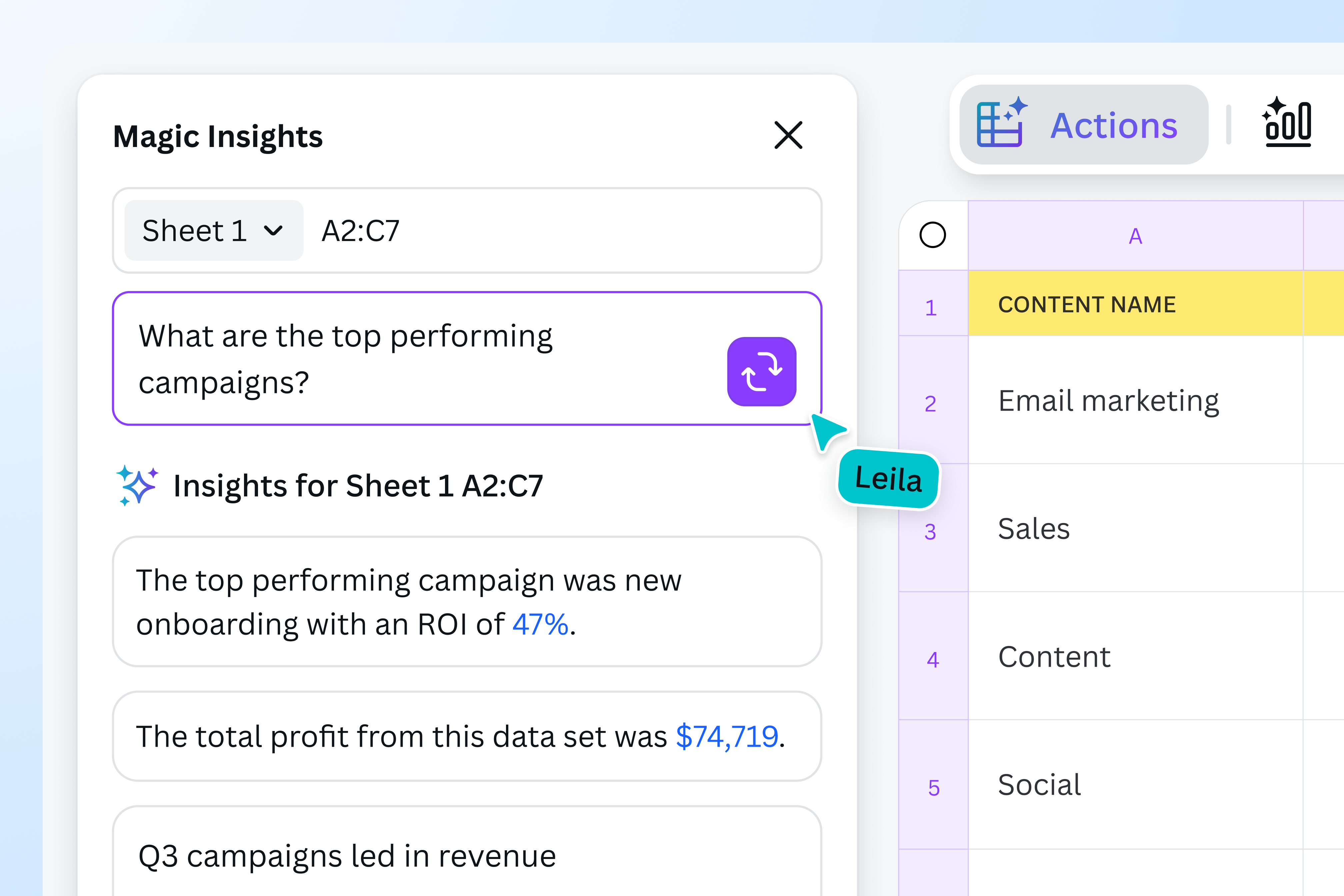 Learn the story your gross margin figure is telling