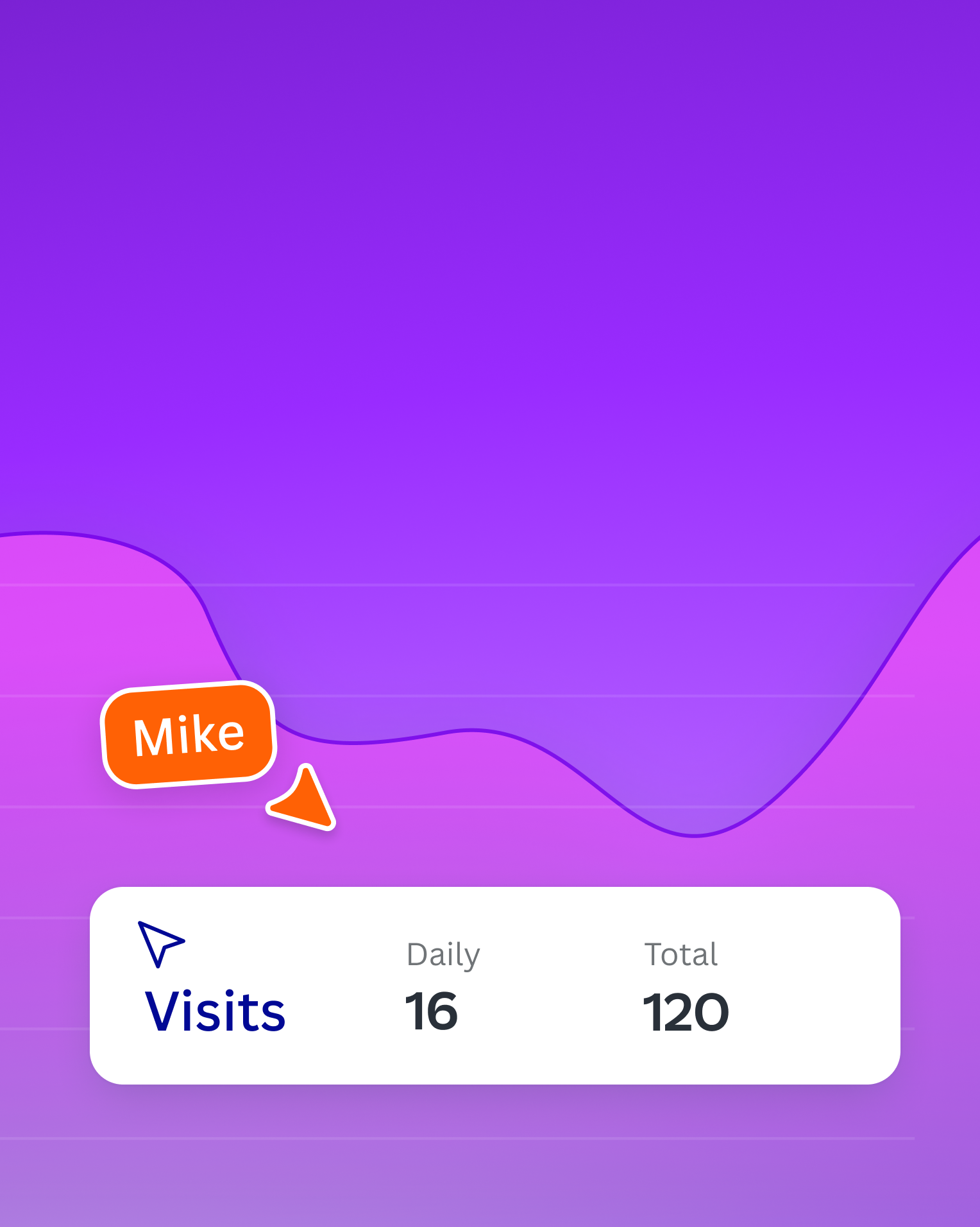 Track your engagement