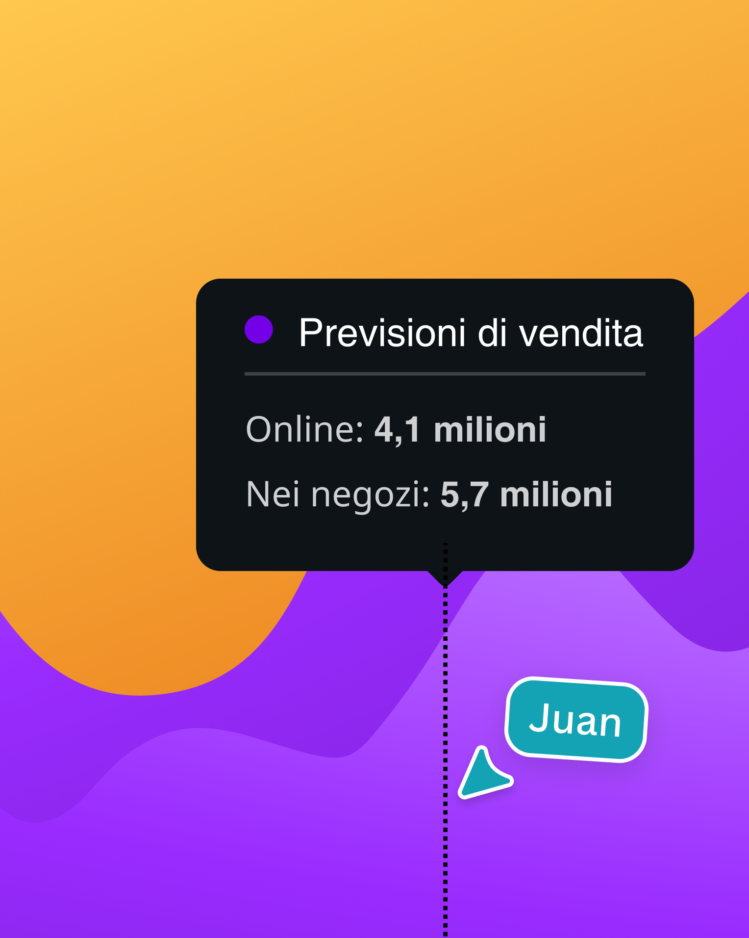 App per fare presentazioni: crea una presentazione Canva