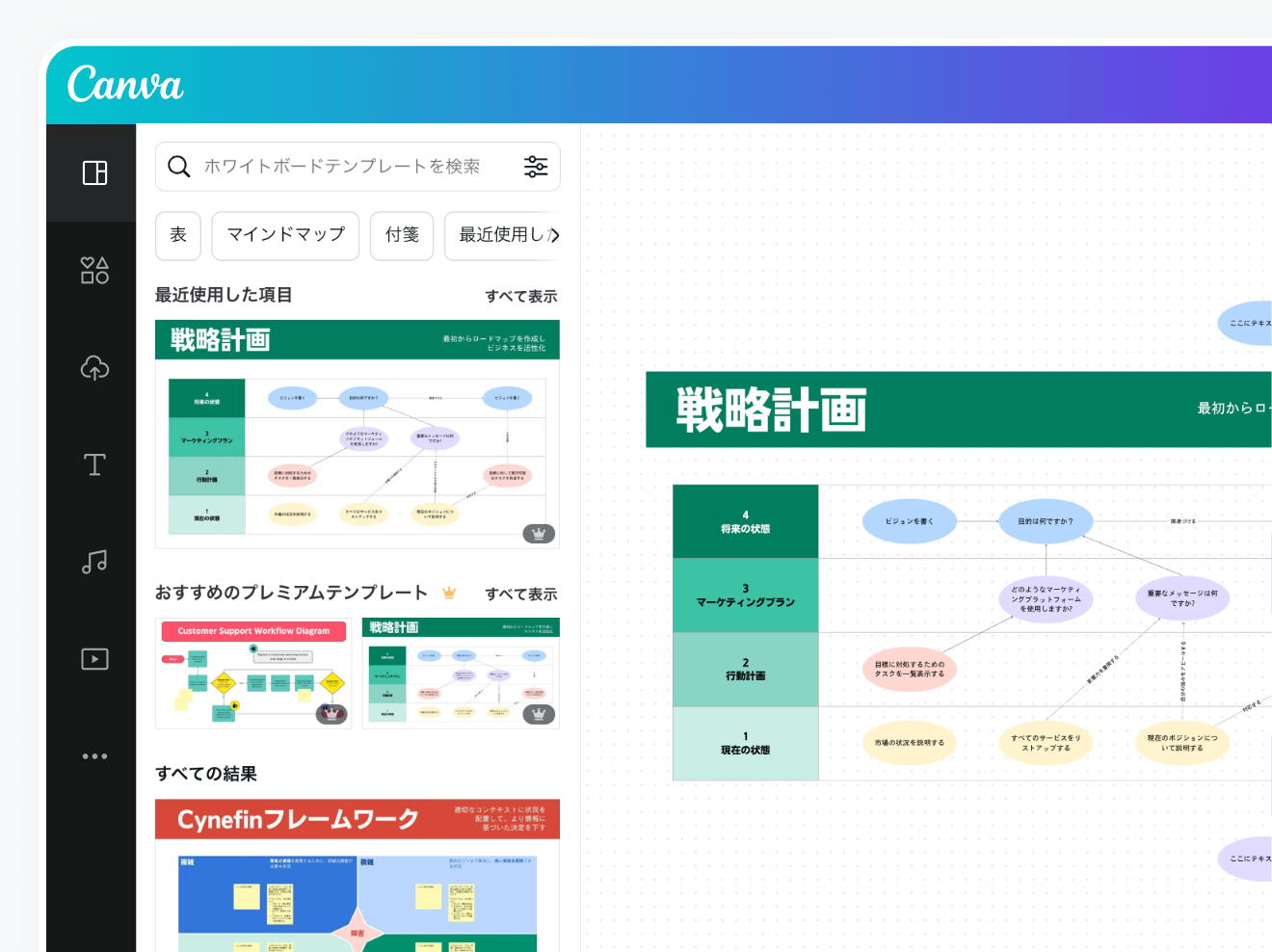 フローチャート作成ツール。無料でフロー図をオンラインでデザイン | Canva