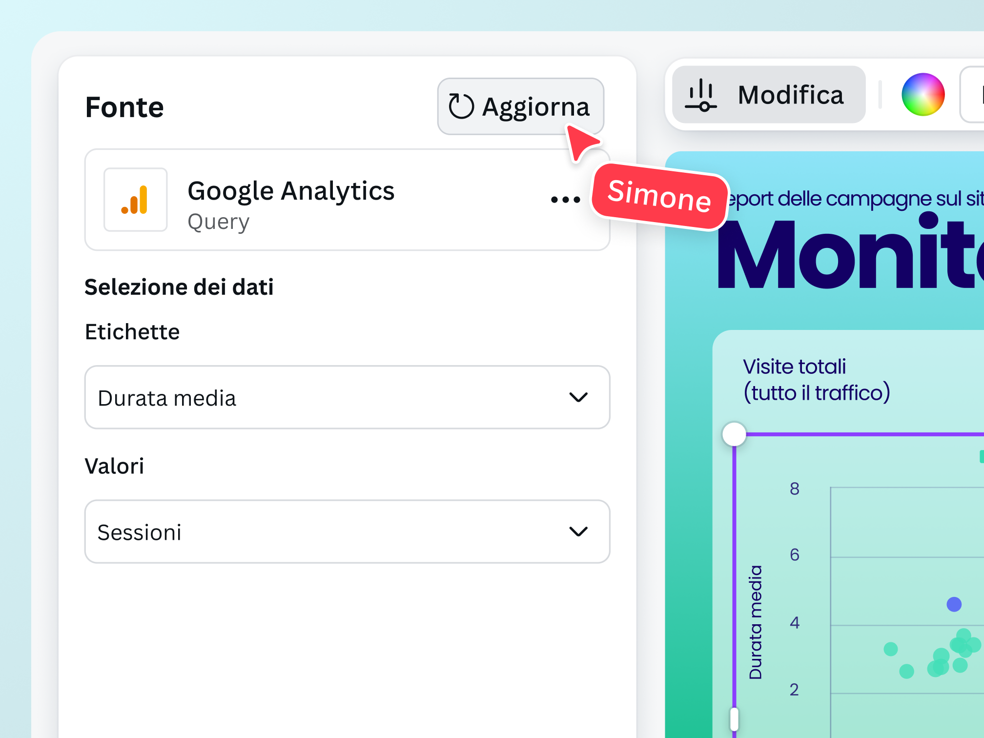 Come fare i grafici