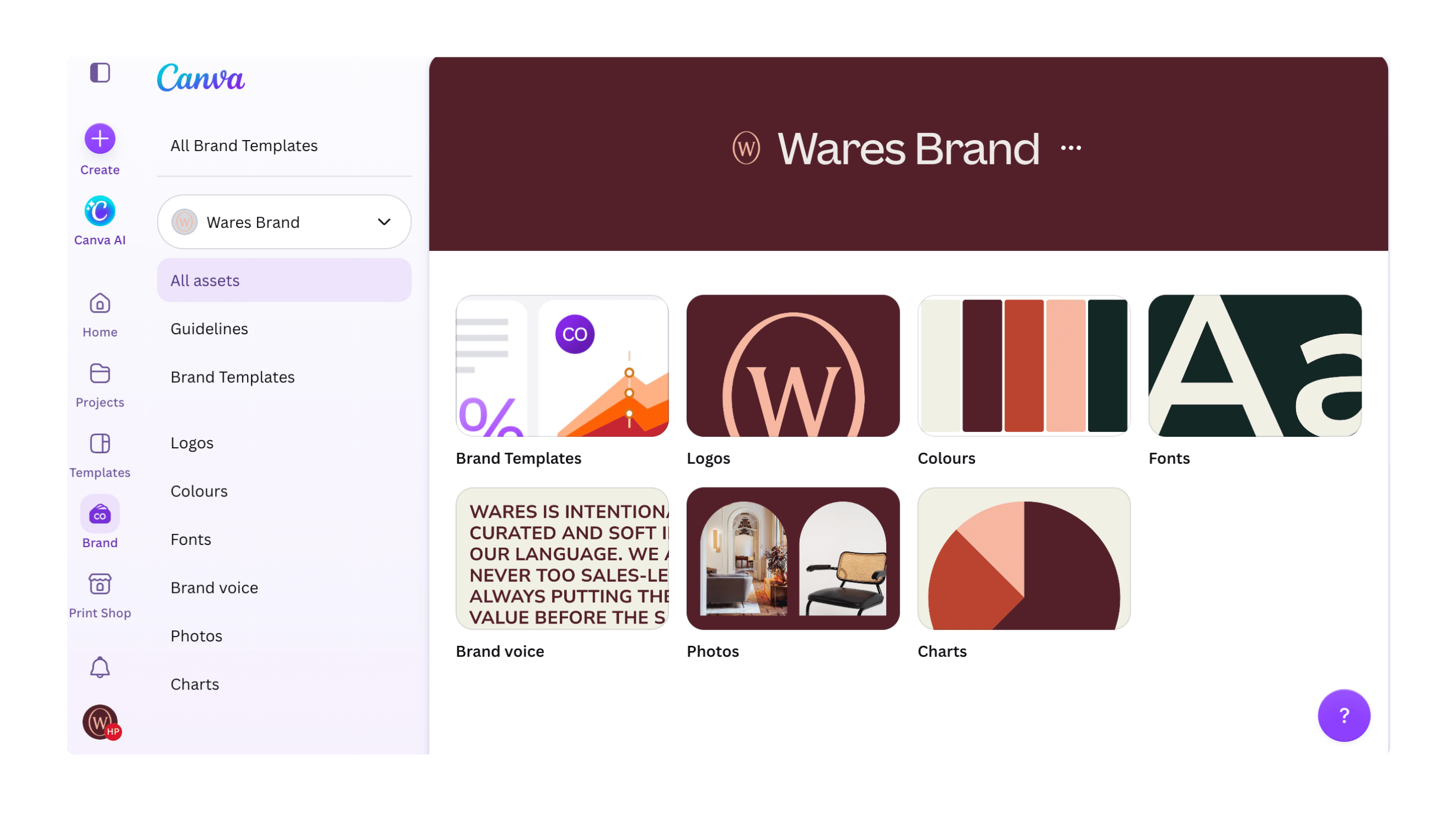 Wares brand kit
