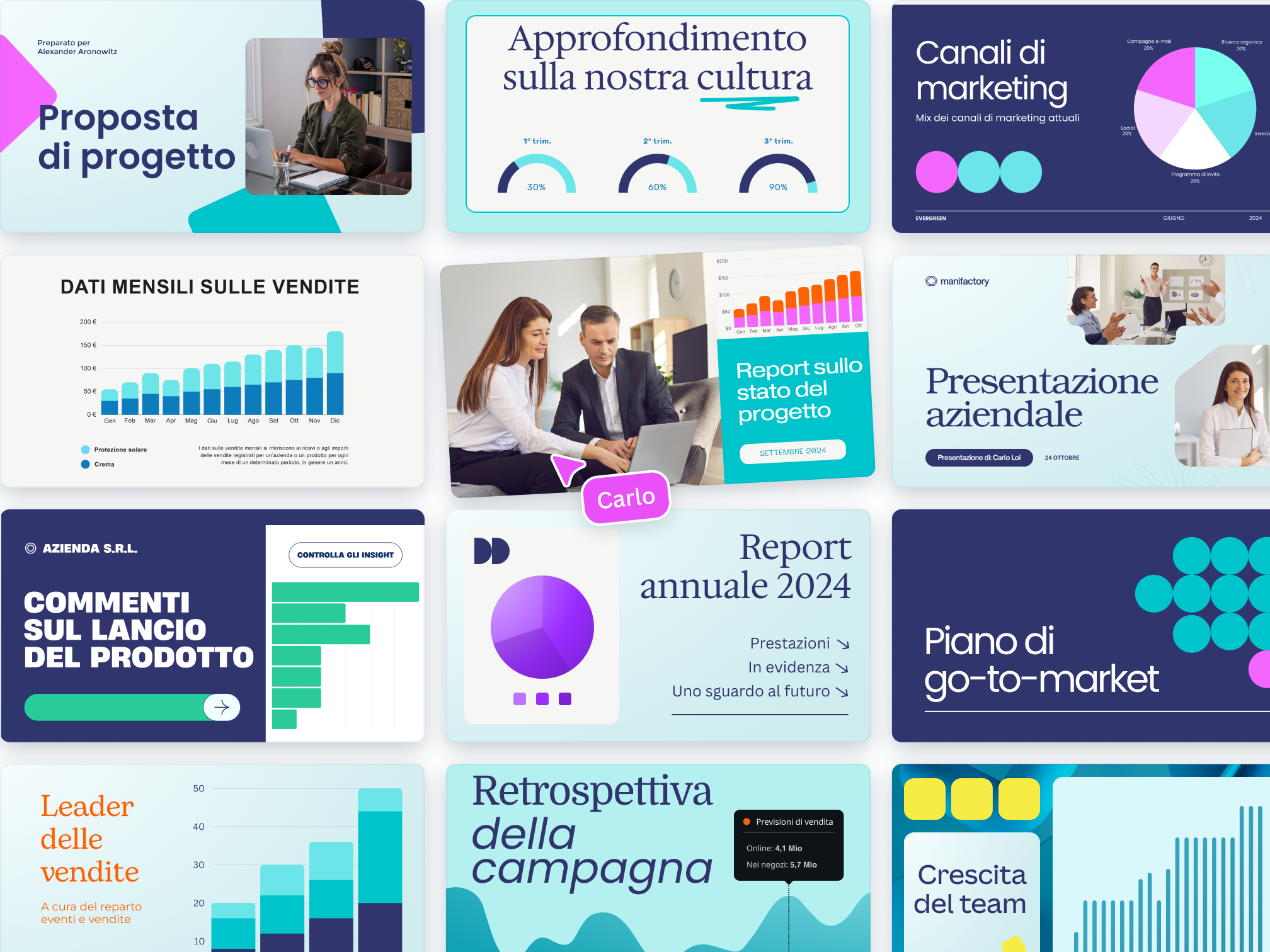 Che cos'è un diagramma
