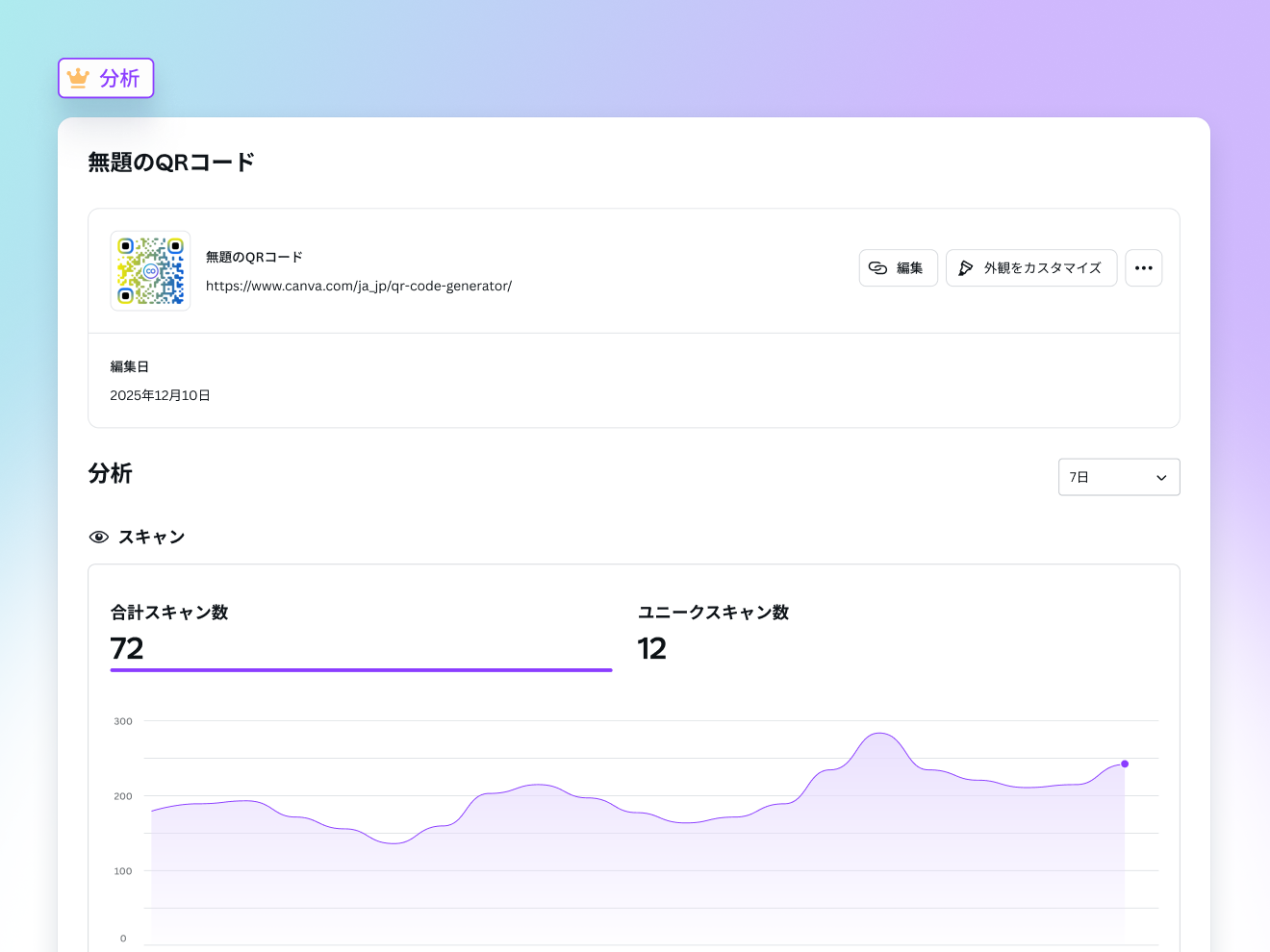 QRコードのスキャン数・場所・デバイスをインサイトで分析
