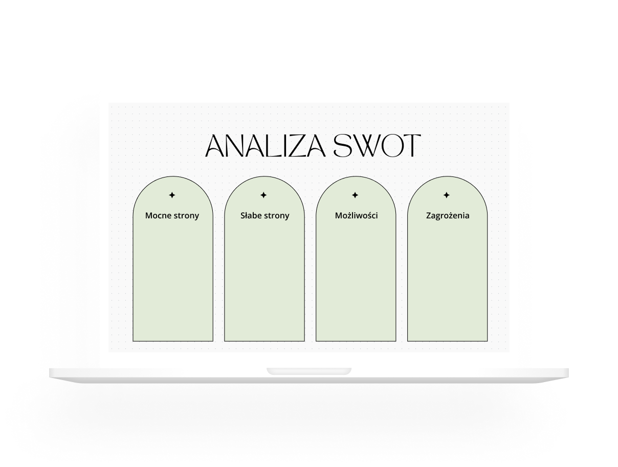 Analiza SWOT