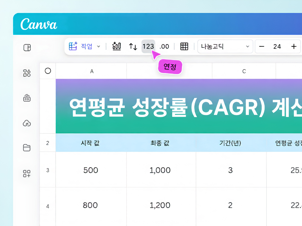 CAGR 계산기 CAGR 계산기