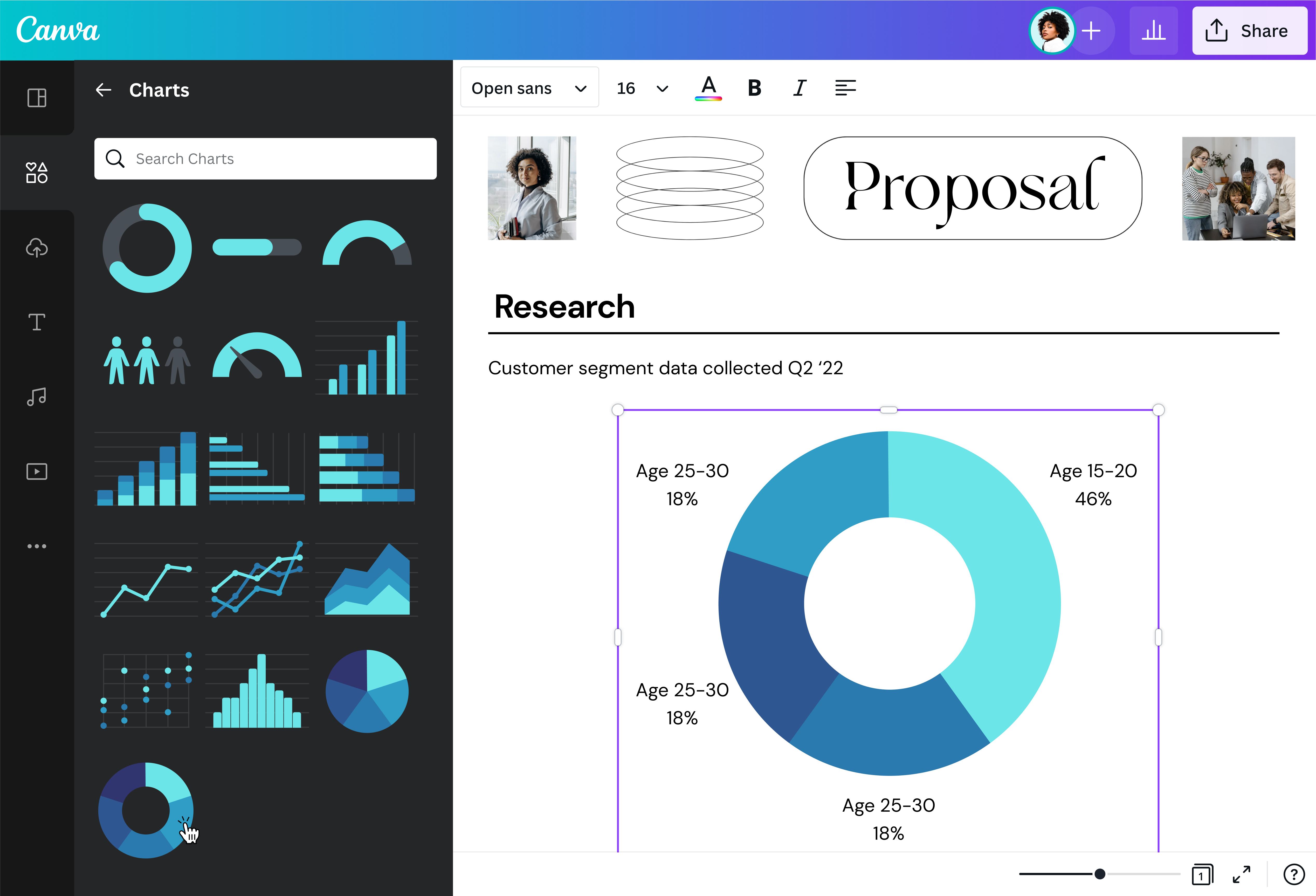วิธีเขียนข้อเสนอโปรเจ็คต์ หรือ Project proposal พร้อมตัวอย่างและเท็มเพล ...