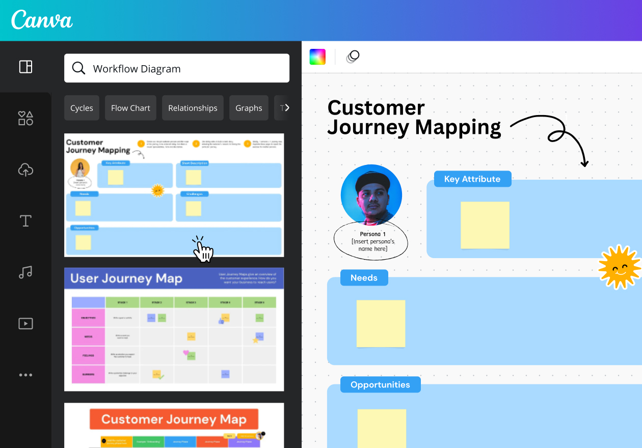 Graphs - Customer Journey Maps Promo Showcase 02 Graphs - Customer Journey Maps Promo Showcase 02